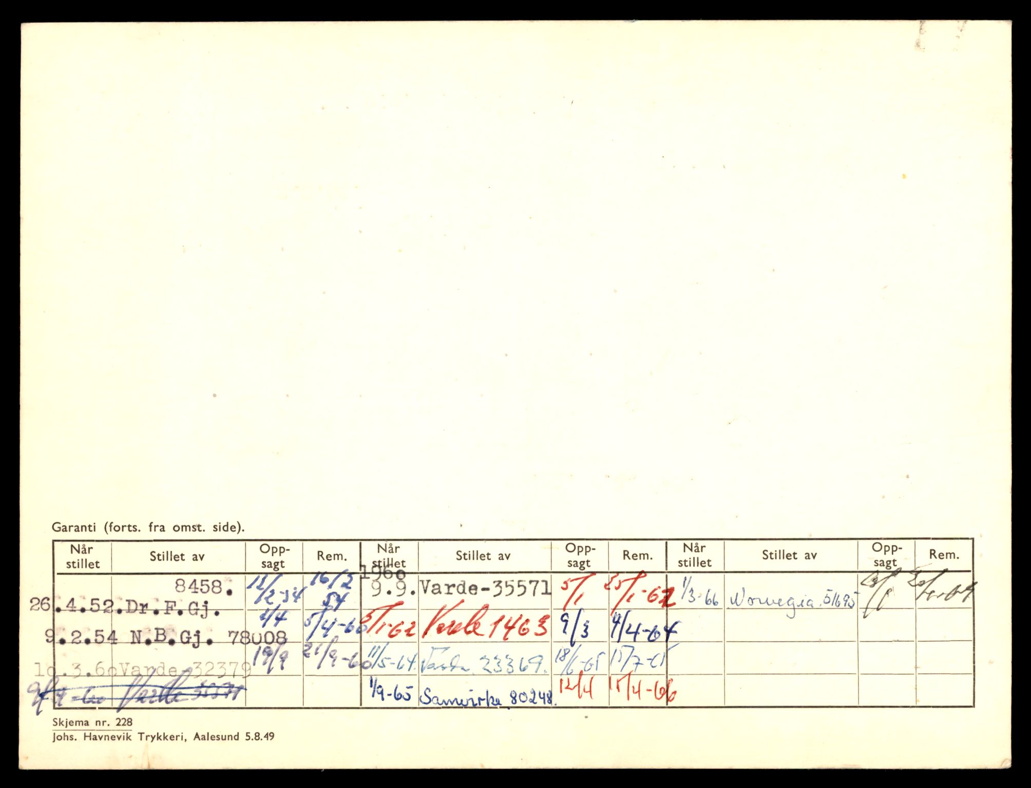 Møre og Romsdal vegkontor - Ålesund trafikkstasjon, AV/SAT-A-4099/F/Fe/L0045: Registreringskort for kjøretøy T 14320 - T 14444, 1927-1998, s. 812
