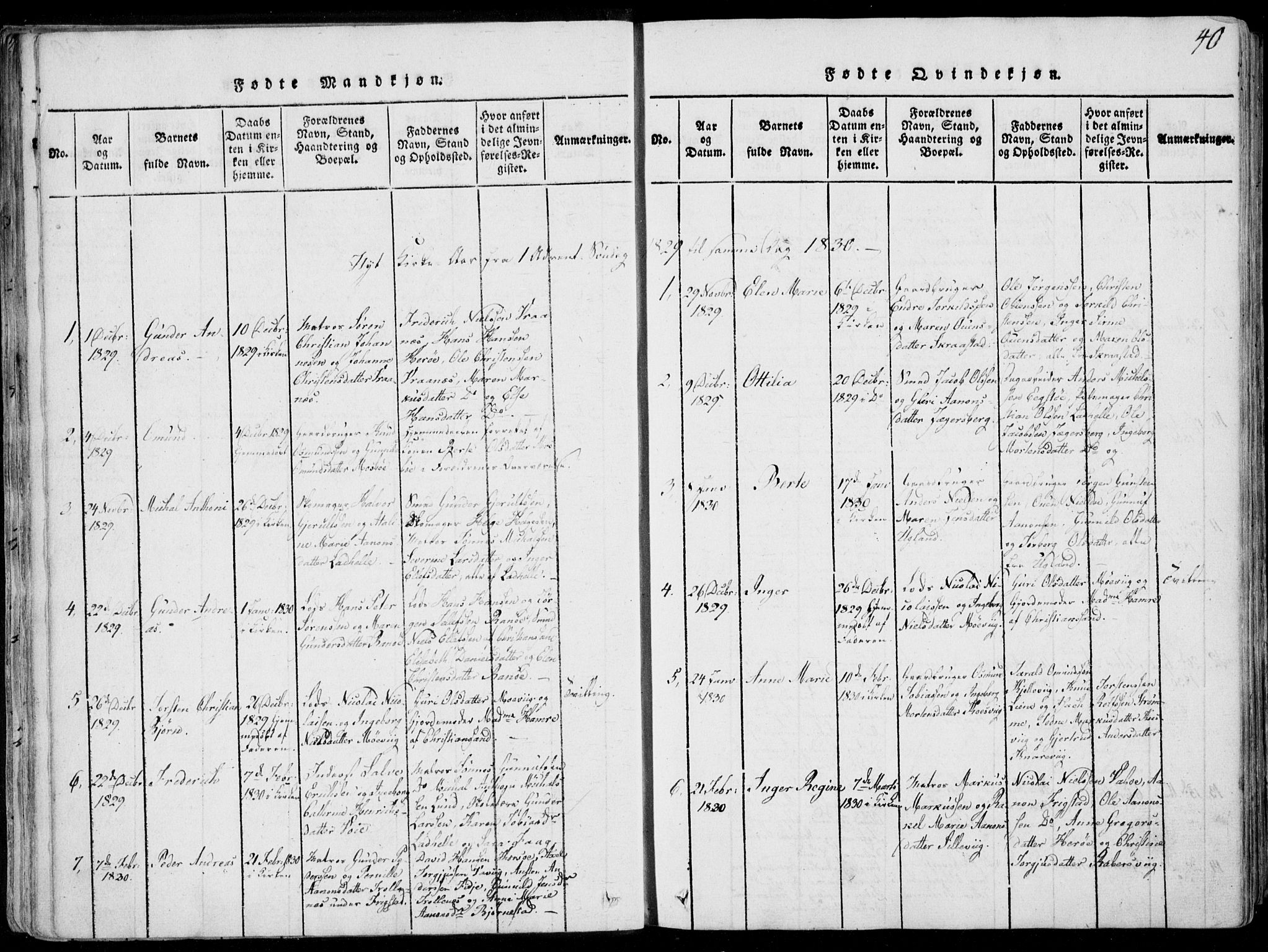 Oddernes sokneprestkontor, AV/SAK-1111-0033/F/Fa/Faa/L0005: Ministerialbok nr. A 5, 1820-1838, s. 40