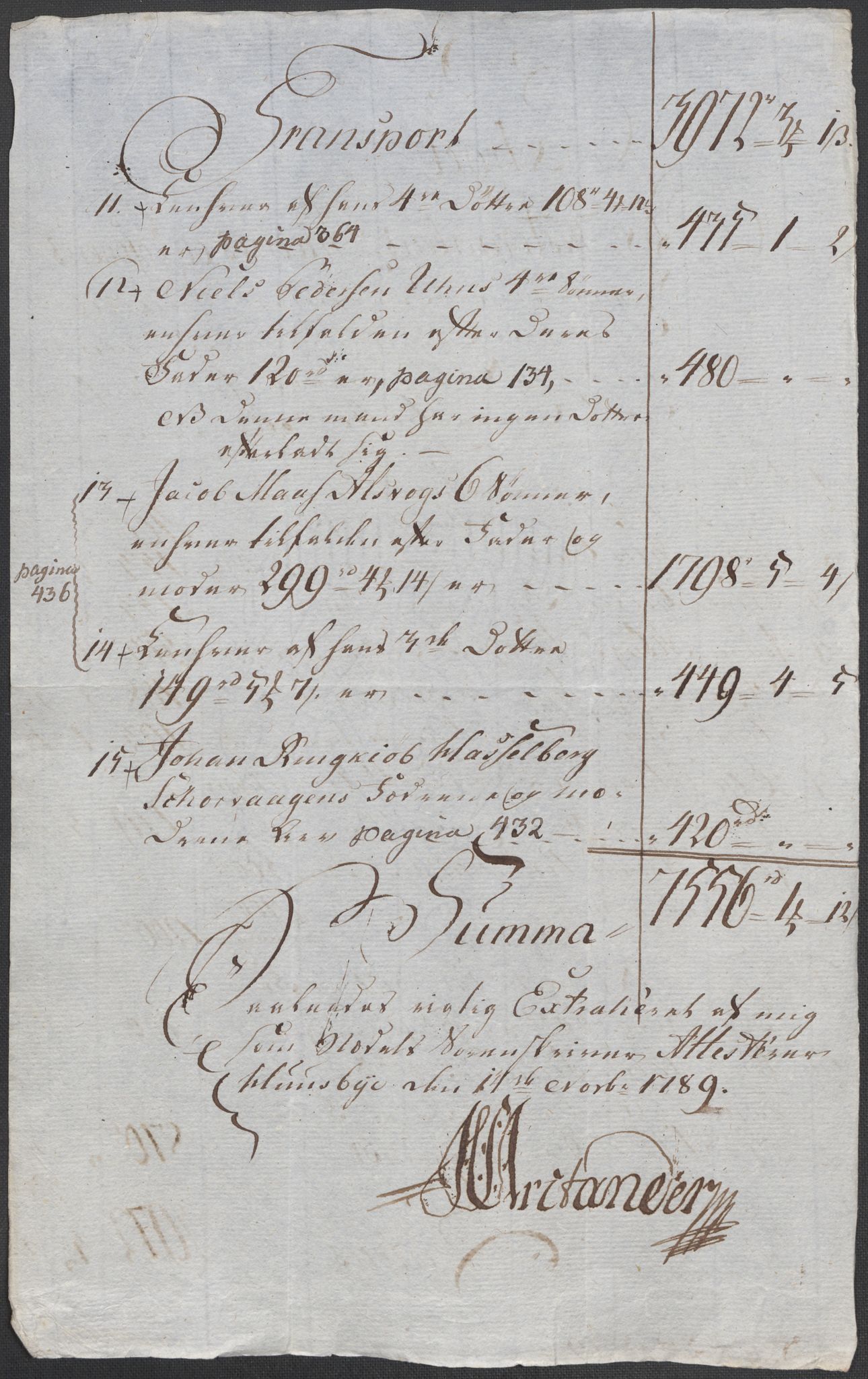 Rentekammeret inntil 1814, Reviderte regnskaper, Mindre regnskaper, RA/EA-4068/Rf/Rfe/L0055: Vesterålen, Andenes og Lofoten fogderi, 1789, s. 36