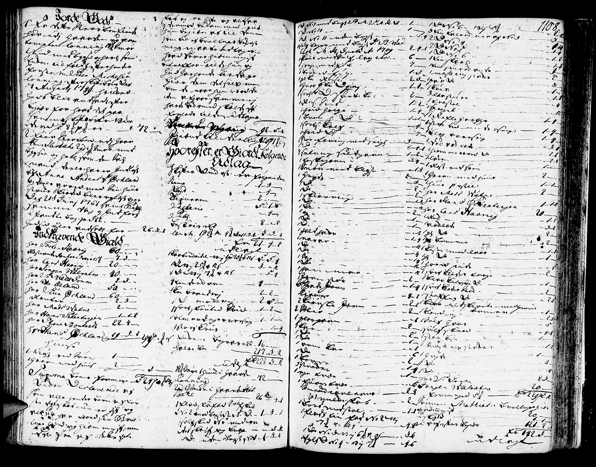 Sunnhordland sorenskrivar, SAB/A-2401/1/H/Ha/Haa/L0007: Skifteprotokollar. Register på lesesal. Fol. 901- ut, 1768-1773, s. 1107b-1108a