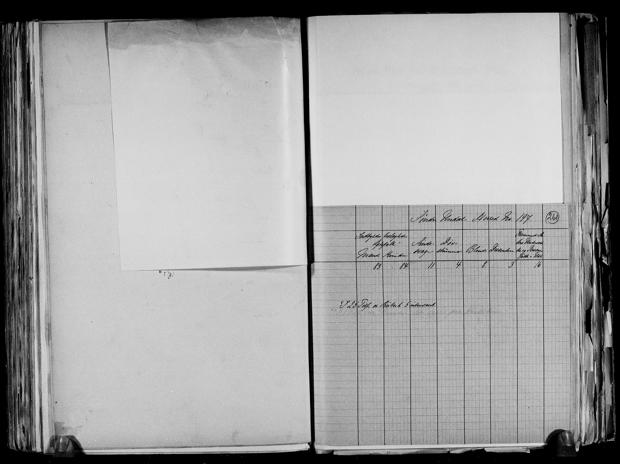 RA, Folketelling 1891 for 1029 Sør-Audnedal herred, 1891, s. 6