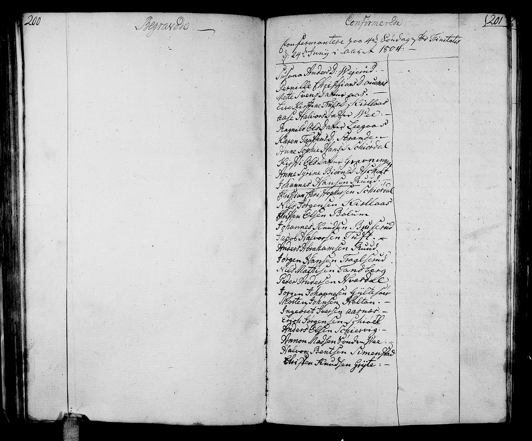 Sande Kirkebøker, AV/SAKO-A-53/F/Fa/L0002: Ministerialbok nr. 2, 1804-1814, s. 200-201