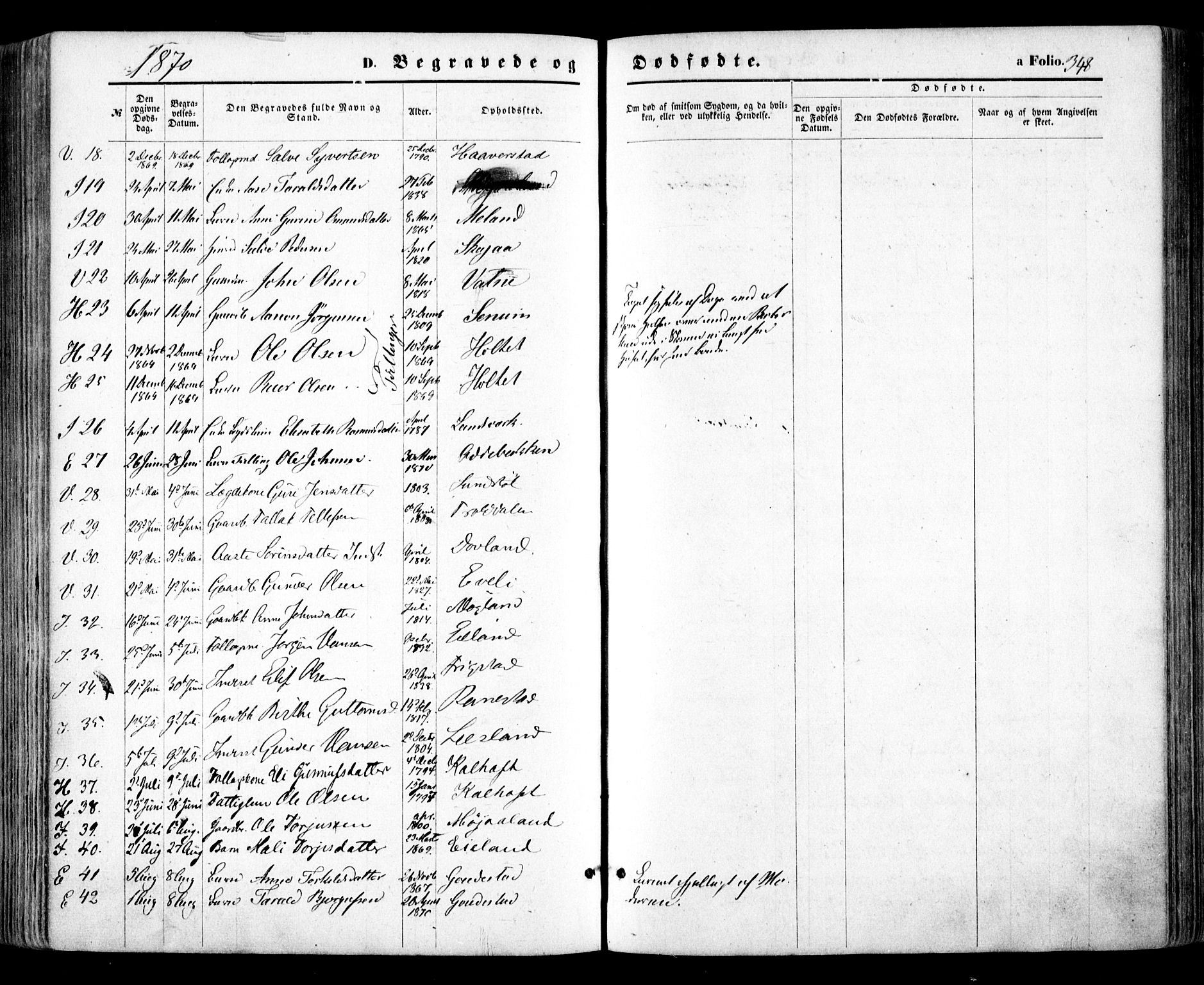 Evje sokneprestkontor, AV/SAK-1111-0008/F/Fa/Faa/L0006: Ministerialbok nr. A 6, 1866-1884, s. 348