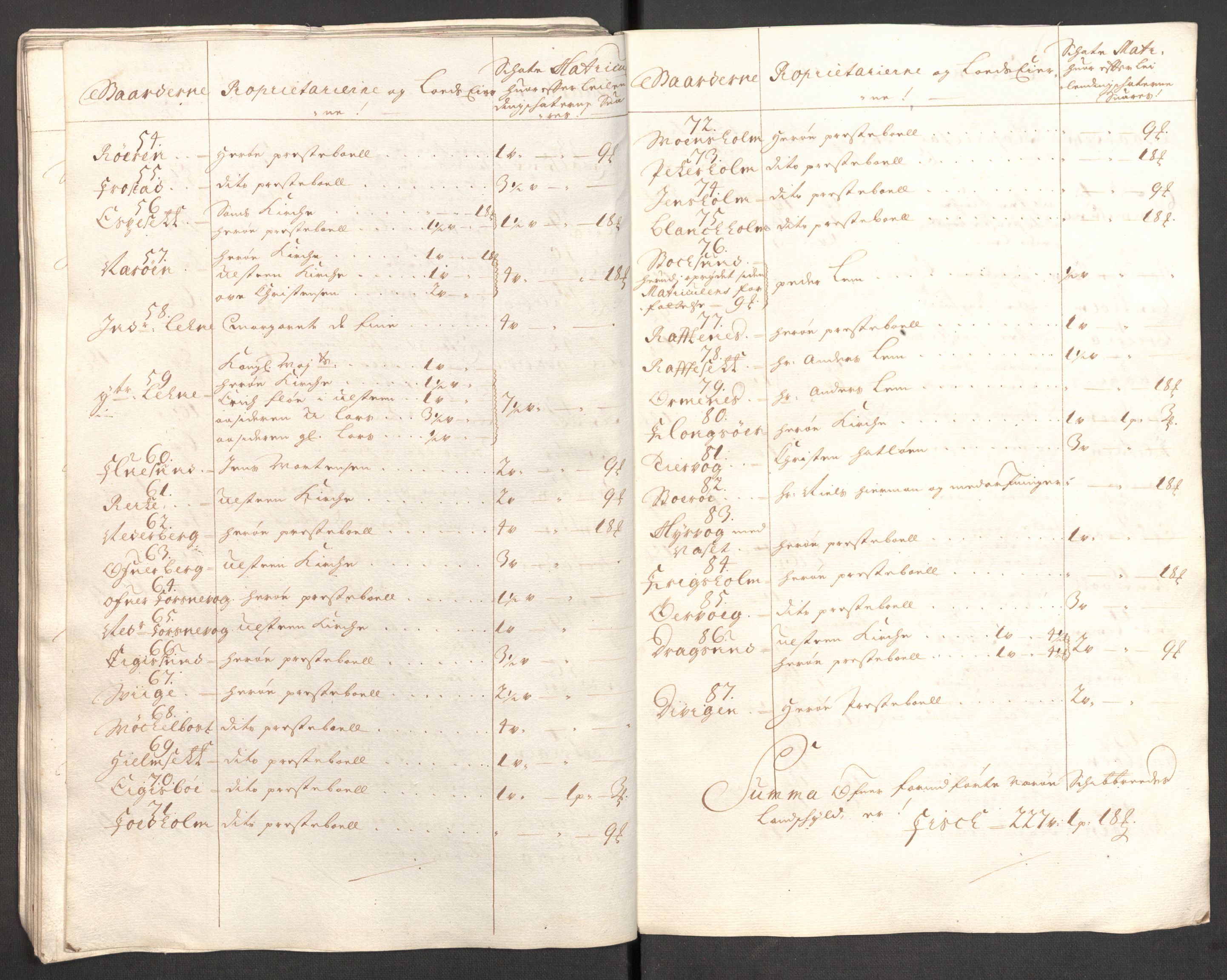 Rentekammeret inntil 1814, Reviderte regnskaper, Fogderegnskap, AV/RA-EA-4092/R54/L3558: Fogderegnskap Sunnmøre, 1700-1701, s. 65