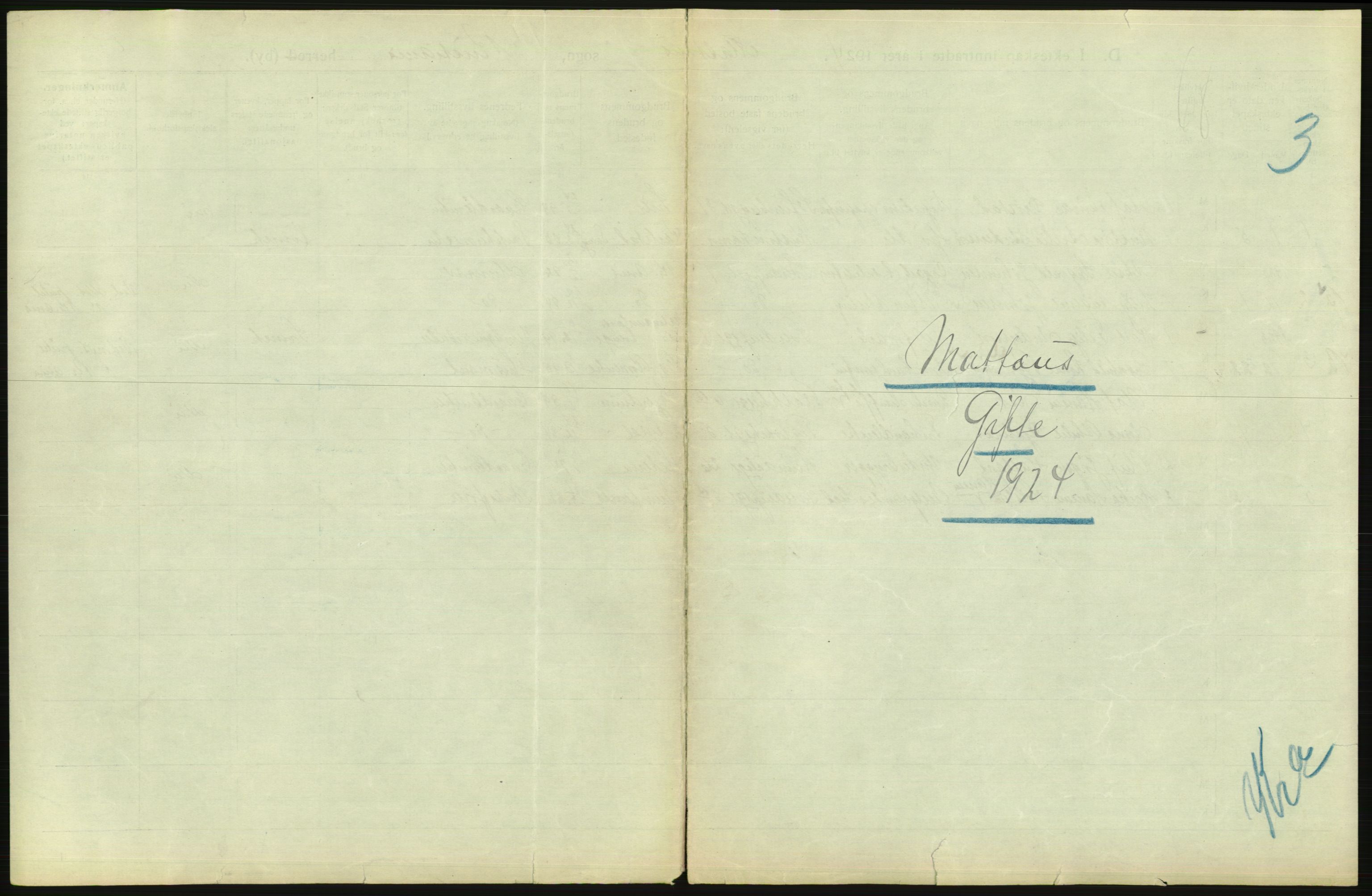 Statistisk sentralbyrå, Sosiodemografiske emner, Befolkning, AV/RA-S-2228/D/Df/Dfc/Dfcd/L0007: Kristiania: Gifte, 1924, s. 753