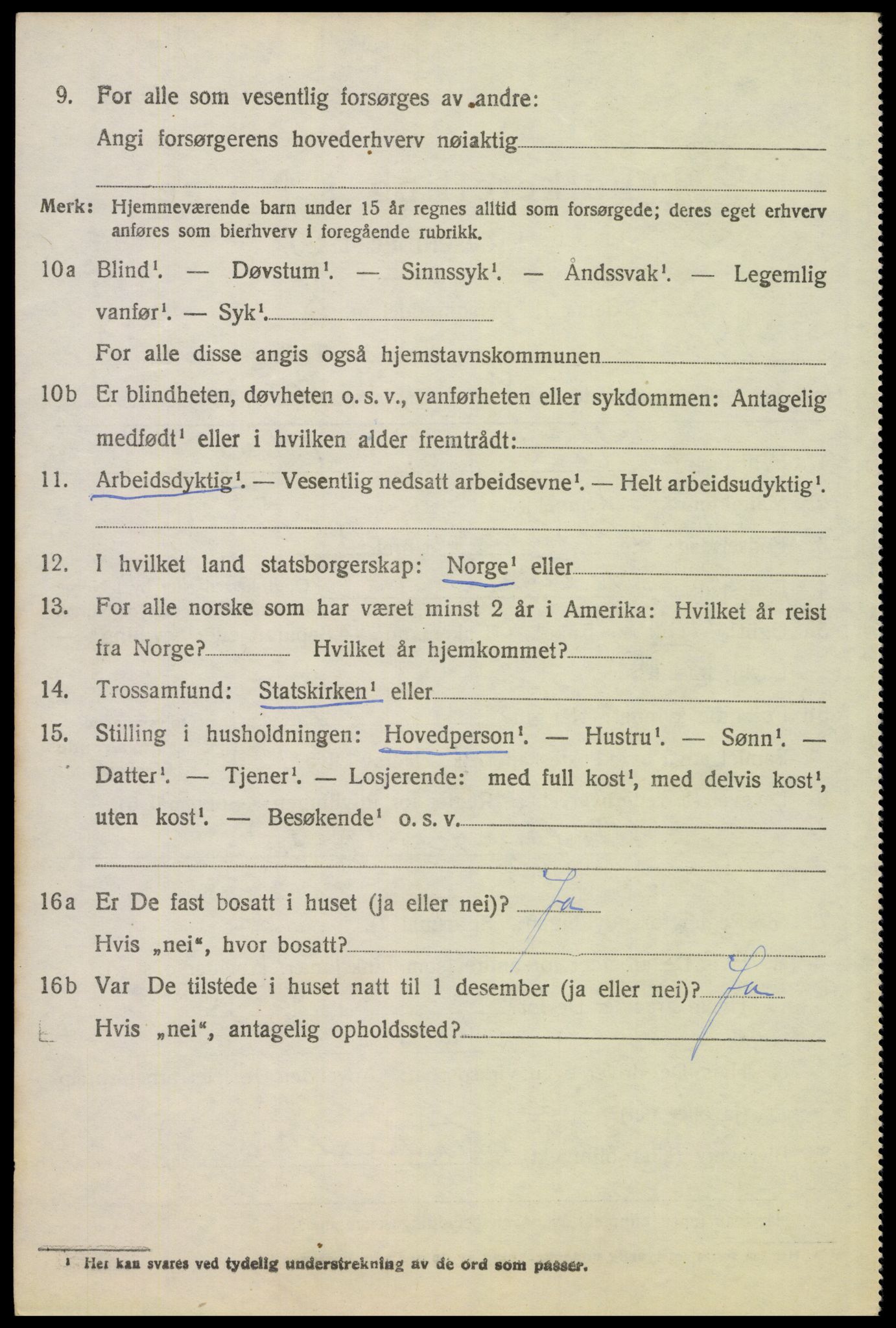 SAH, Folketelling 1920 for 0428 Trysil herred, 1920, s. 3168