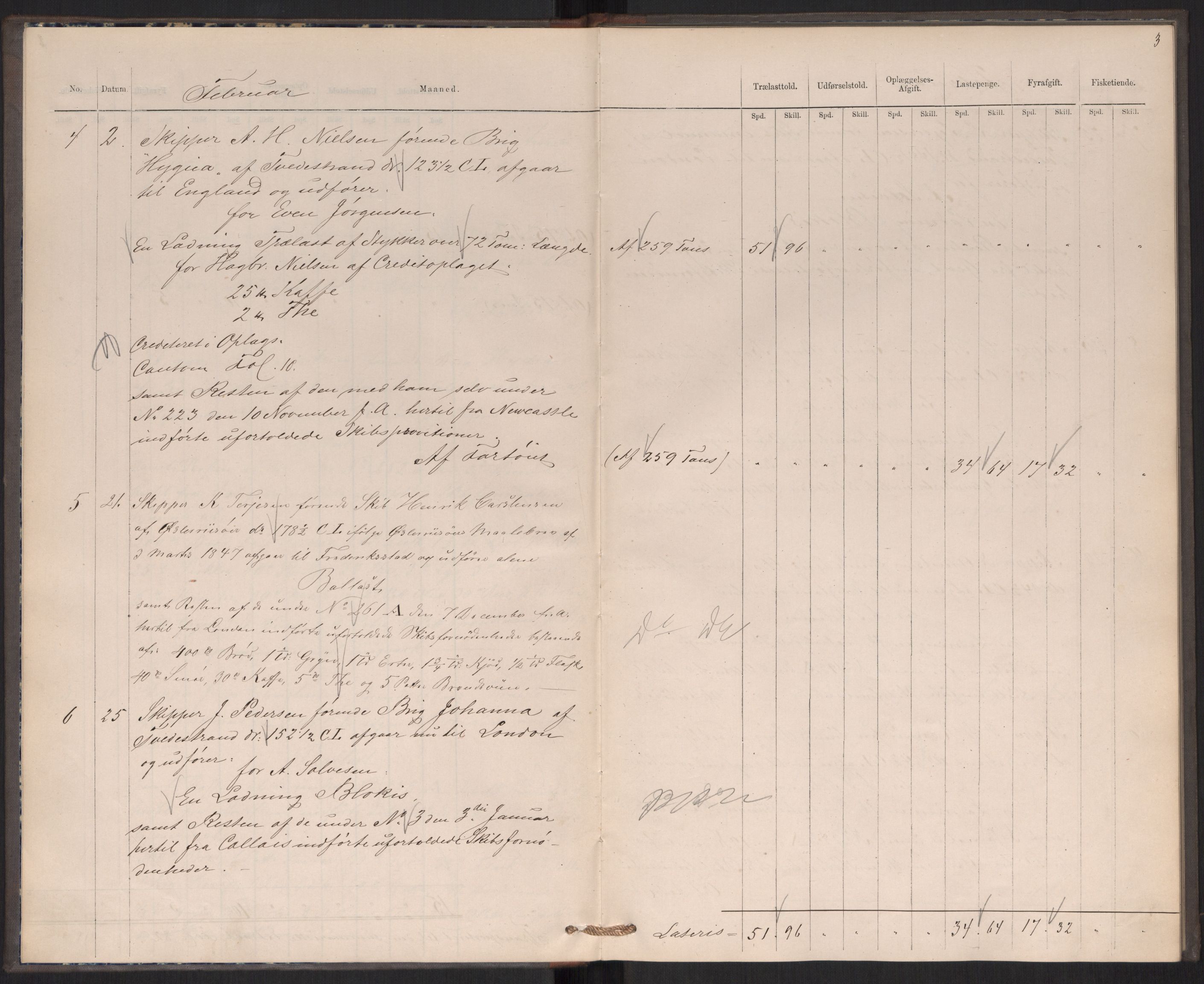 Revisjonsdepartementet, 2. revisjonskontor, AV/RA-S-1115/E/E039/L0276: Tvedestrand: Utgående tollbok, 1876, s. 3