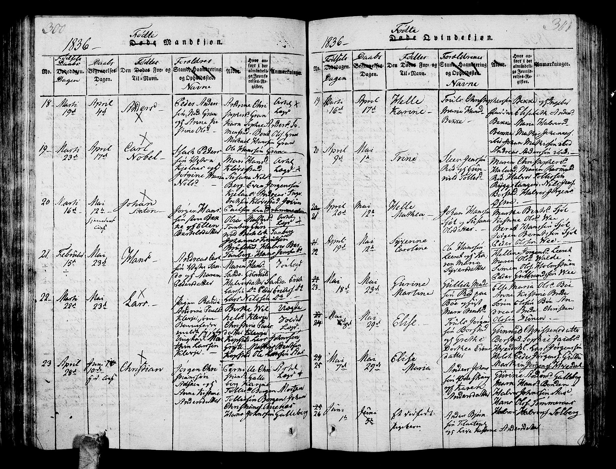 Sande Kirkebøker, AV/SAKO-A-53/G/Ga/L0001: Klokkerbok nr. 1, 1814-1847, s. 300-301