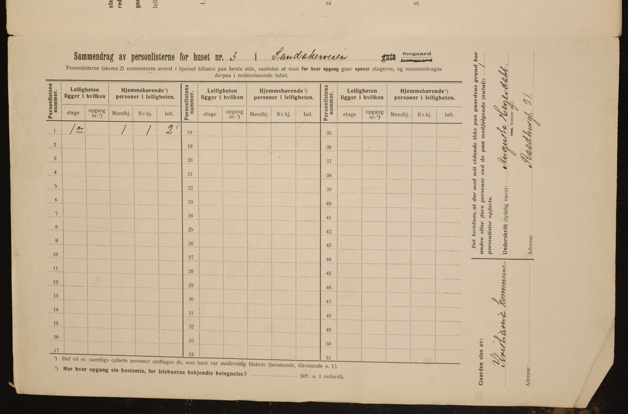 OBA, Kommunal folketelling 1.2.1912 for Kristiania, 1912, s. 86902