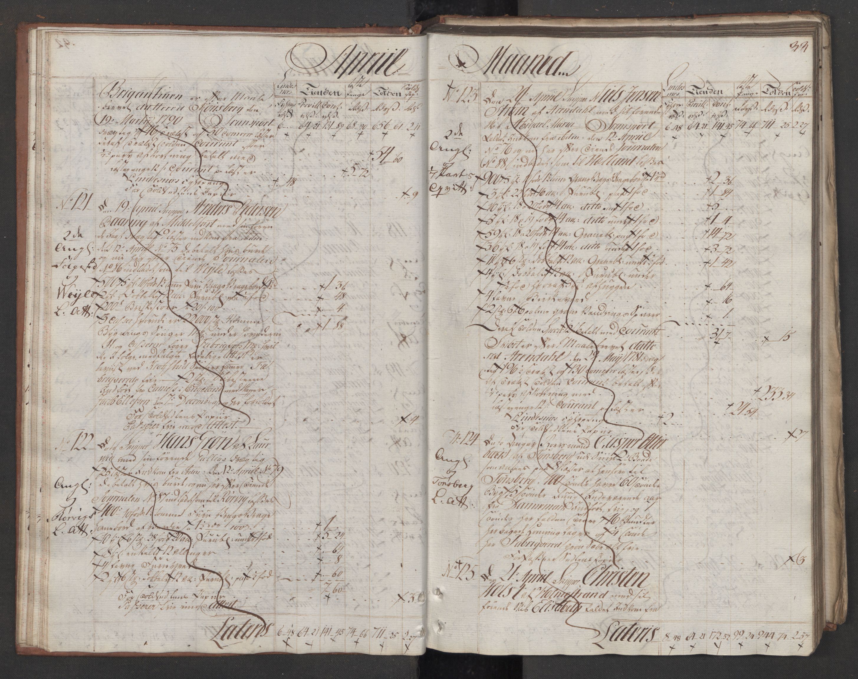 Generaltollkammeret, tollregnskaper, RA/EA-5490/R08/L0159/0001: Tollregnskaper Drammen / Utgående tollbok, 1790, s. 32b-33a