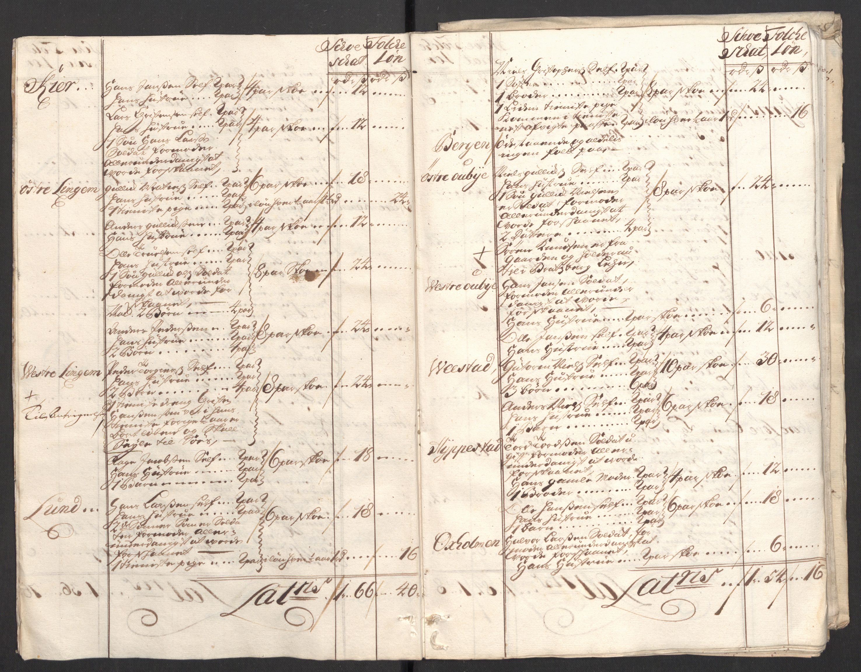 Rentekammeret inntil 1814, Reviderte regnskaper, Fogderegnskap, RA/EA-4092/R33/L1982: Fogderegnskap Larvik grevskap, 1711, s. 121