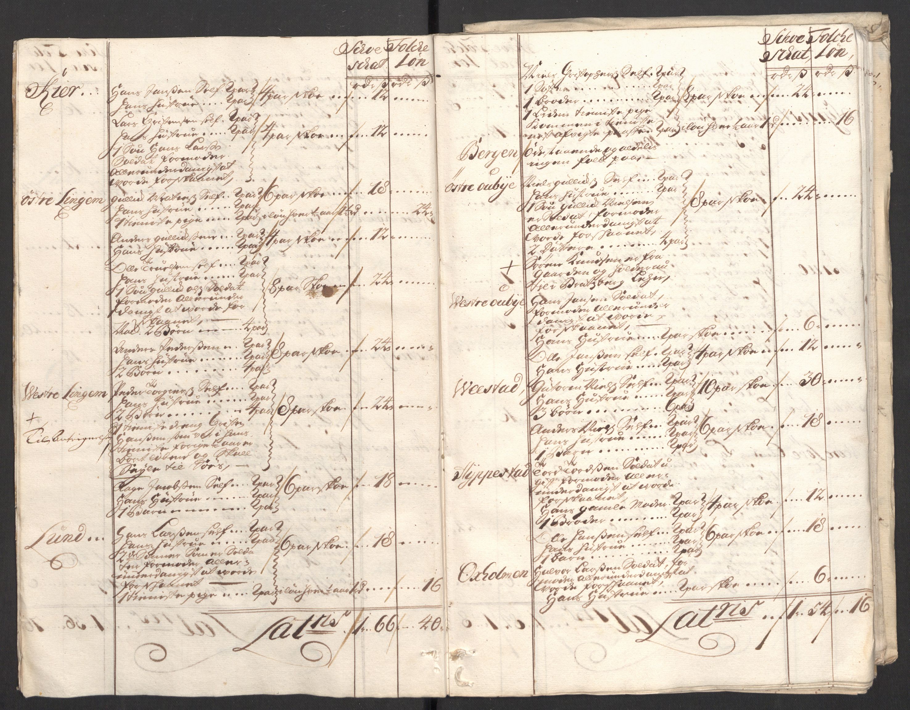 Rentekammeret inntil 1814, Reviderte regnskaper, Fogderegnskap, AV/RA-EA-4092/R33/L1982: Fogderegnskap Larvik grevskap, 1711, s. 121