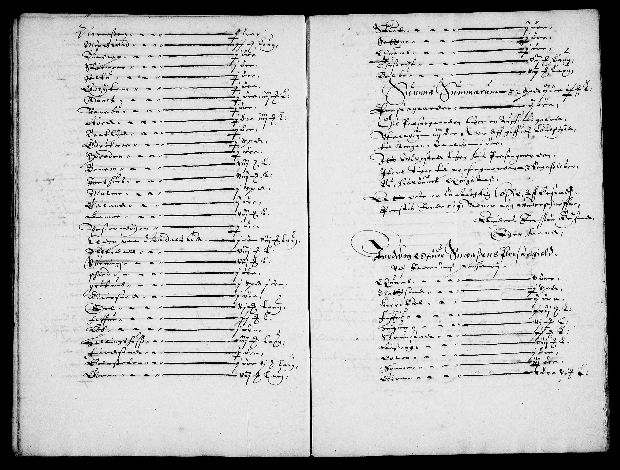 Rentekammeret inntil 1814, Realistisk ordnet avdeling, RA/EA-4070/Fc/Fca/L0004/0003: [Ca IV]  Trondheim stift / "Stichtens Bog", 1654