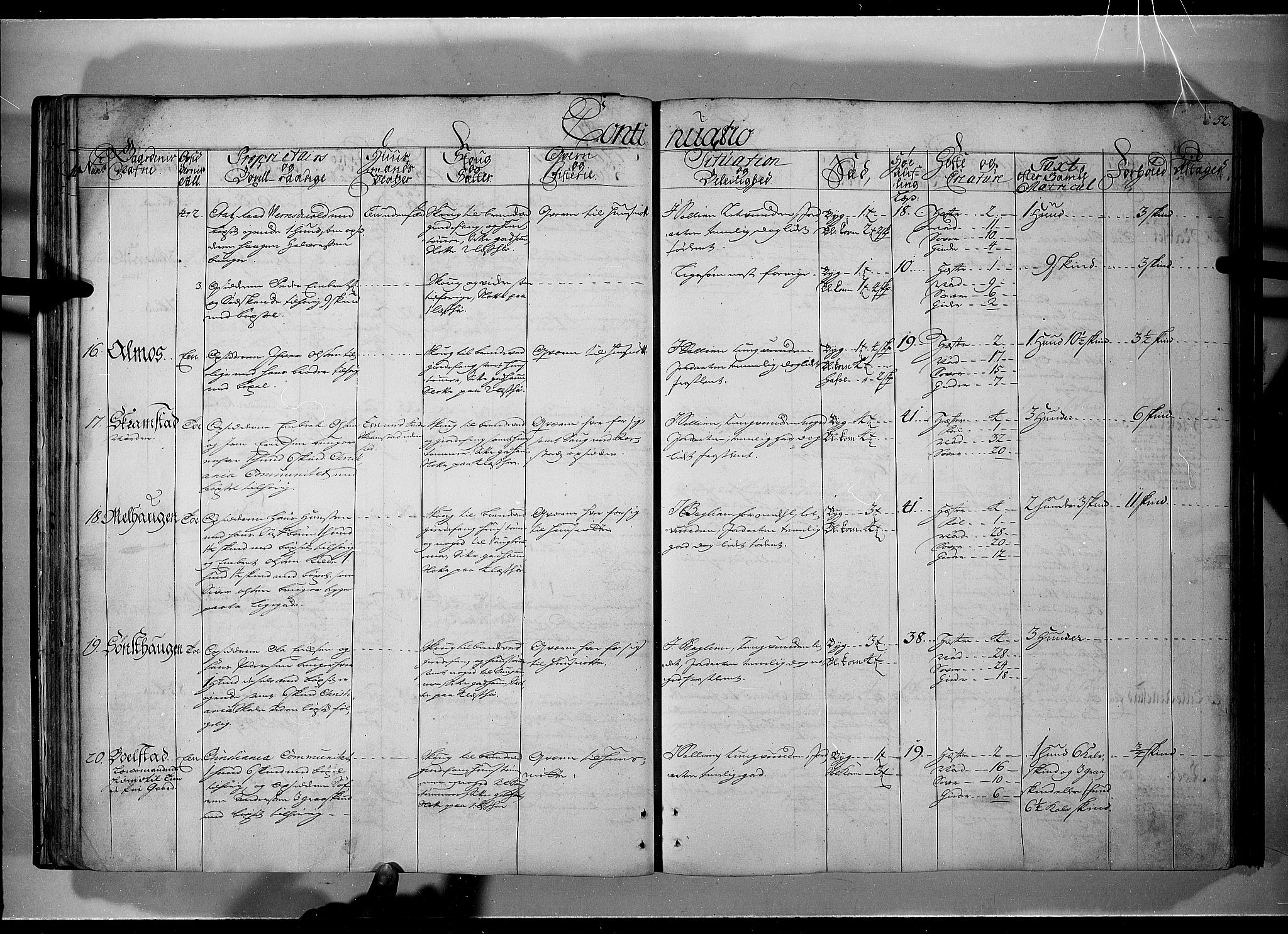 Rentekammeret inntil 1814, Realistisk ordnet avdeling, AV/RA-EA-4070/N/Nb/Nbf/L0101: Solør, Østerdalen og Odal eksaminasjonsprotokoll, 1723, s. 51b-52a