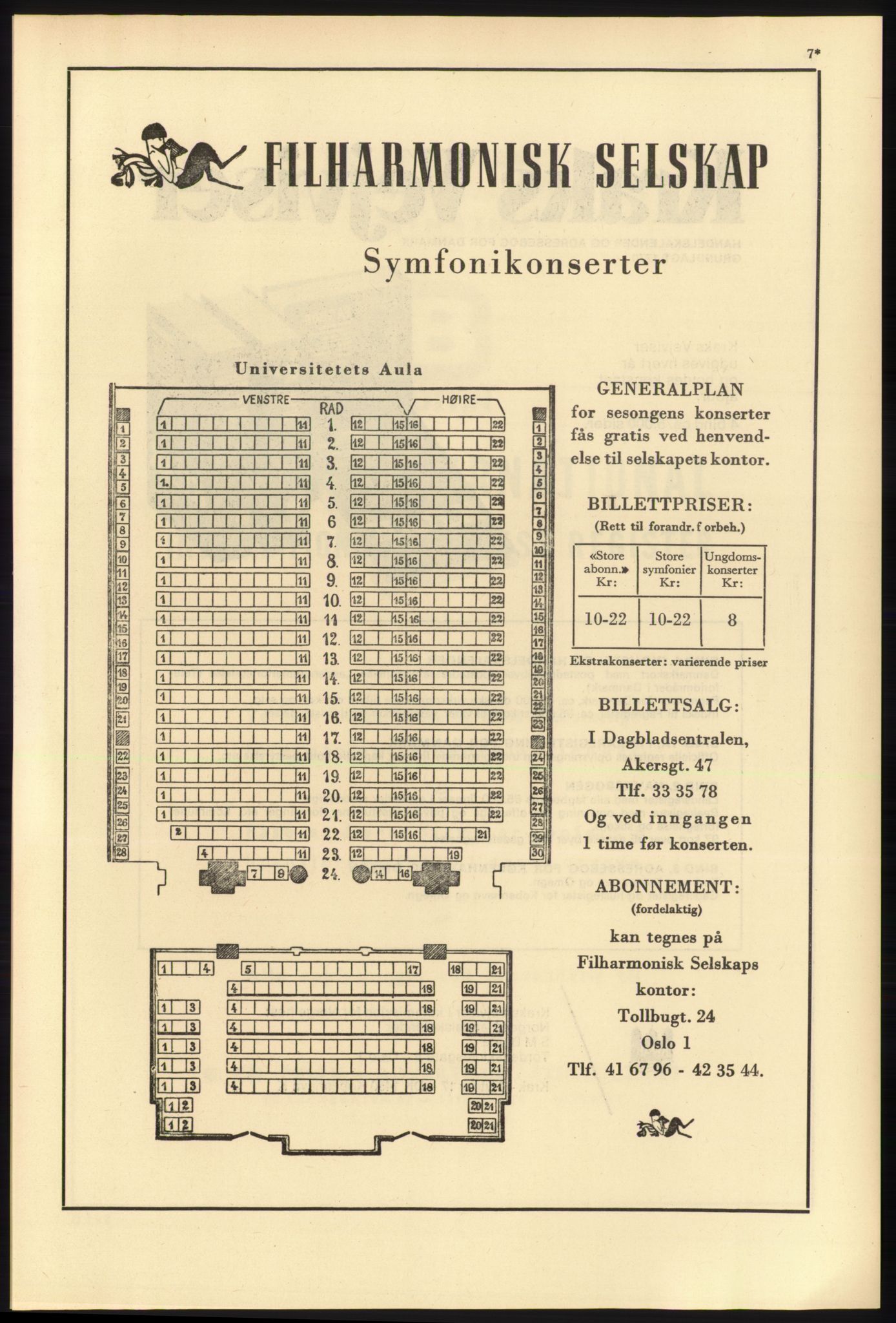 Kristiania/Oslo adressebok, PUBL/-, 1975-1976