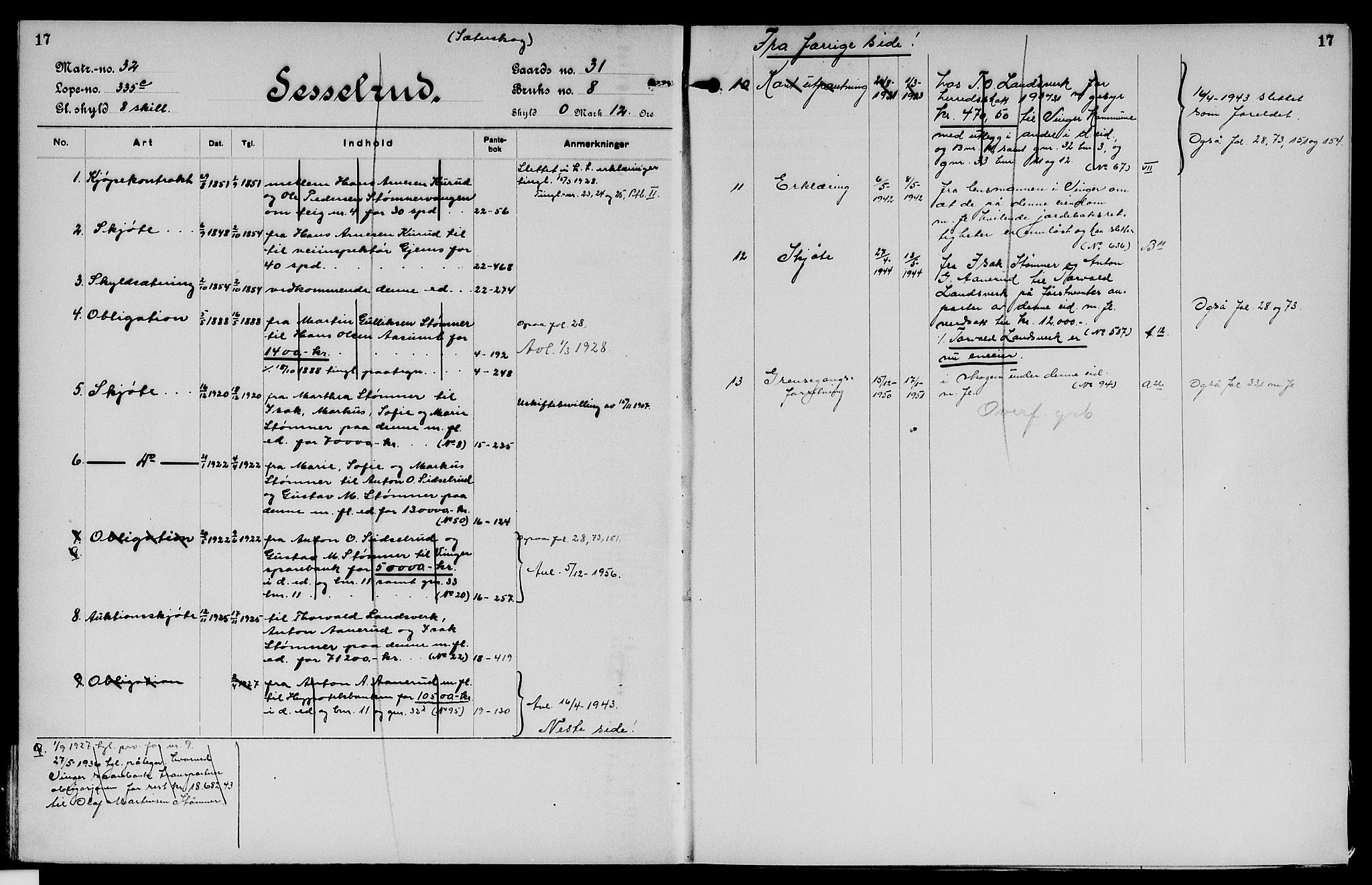 Vinger og Odal sorenskriveri, SAH/TING-022/H/Ha/Hac/Hacc/L0006: Panteregister nr. 3.6, 1923, s. 17