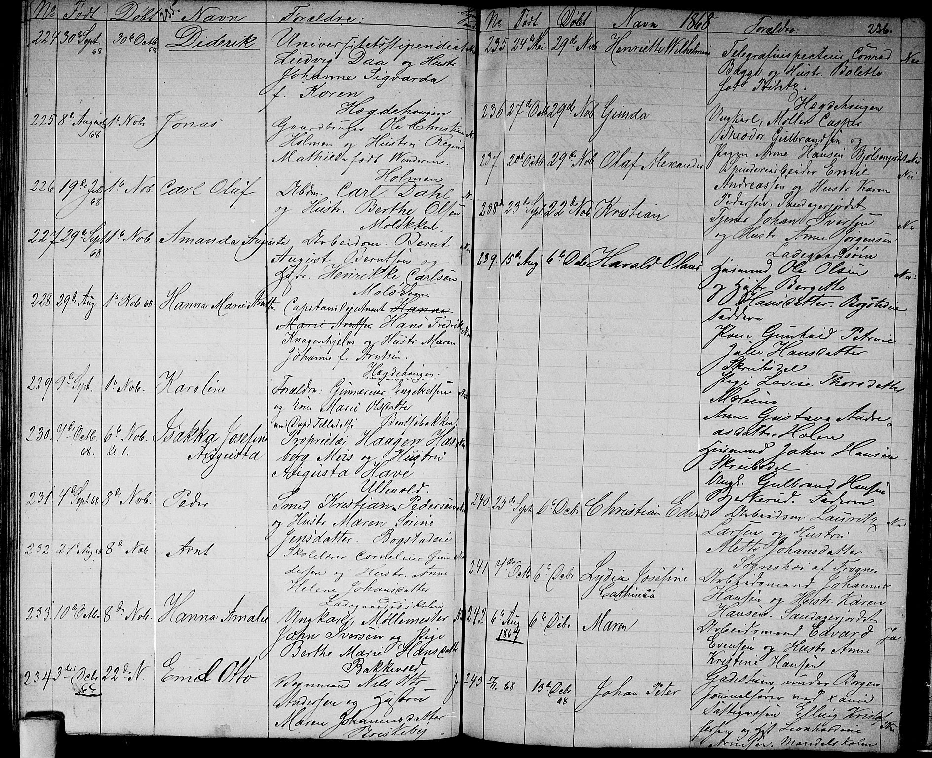 Vestre Aker prestekontor Kirkebøker, AV/SAO-A-10025/G/Ga/L0001: Klokkerbok nr. I 1, 1859-1871, s. 235-236