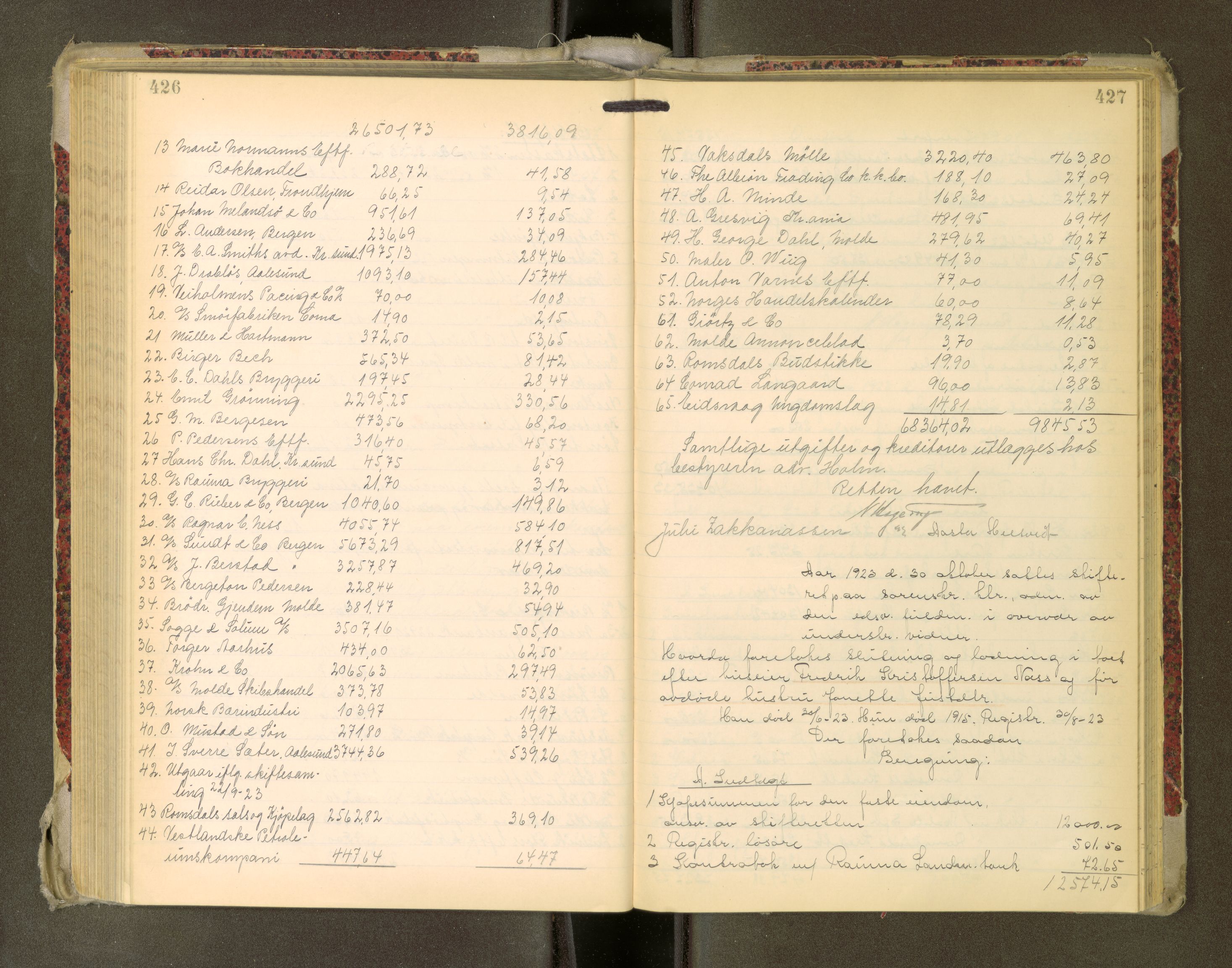 Romsdal sorenskriveri, AV/SAT-A-4149/1/3/3A/L0022: Skifteutlodnings Protokoll, 1920-1924, s. 426-427