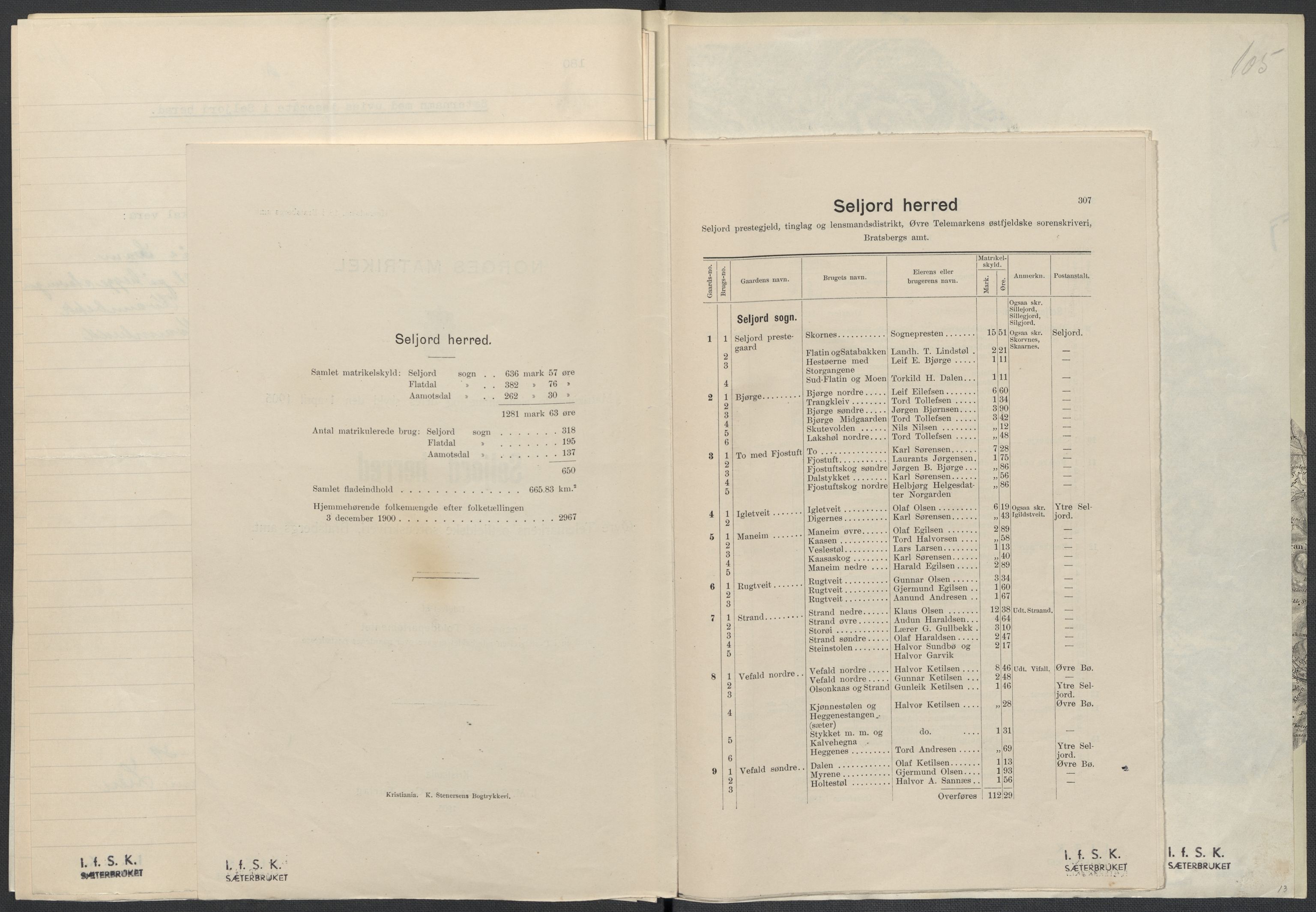 Instituttet for sammenlignende kulturforskning, AV/RA-PA-0424/F/Fc/L0007/0001: Eske B7: / Telemark (perm XVI), 1934-1936