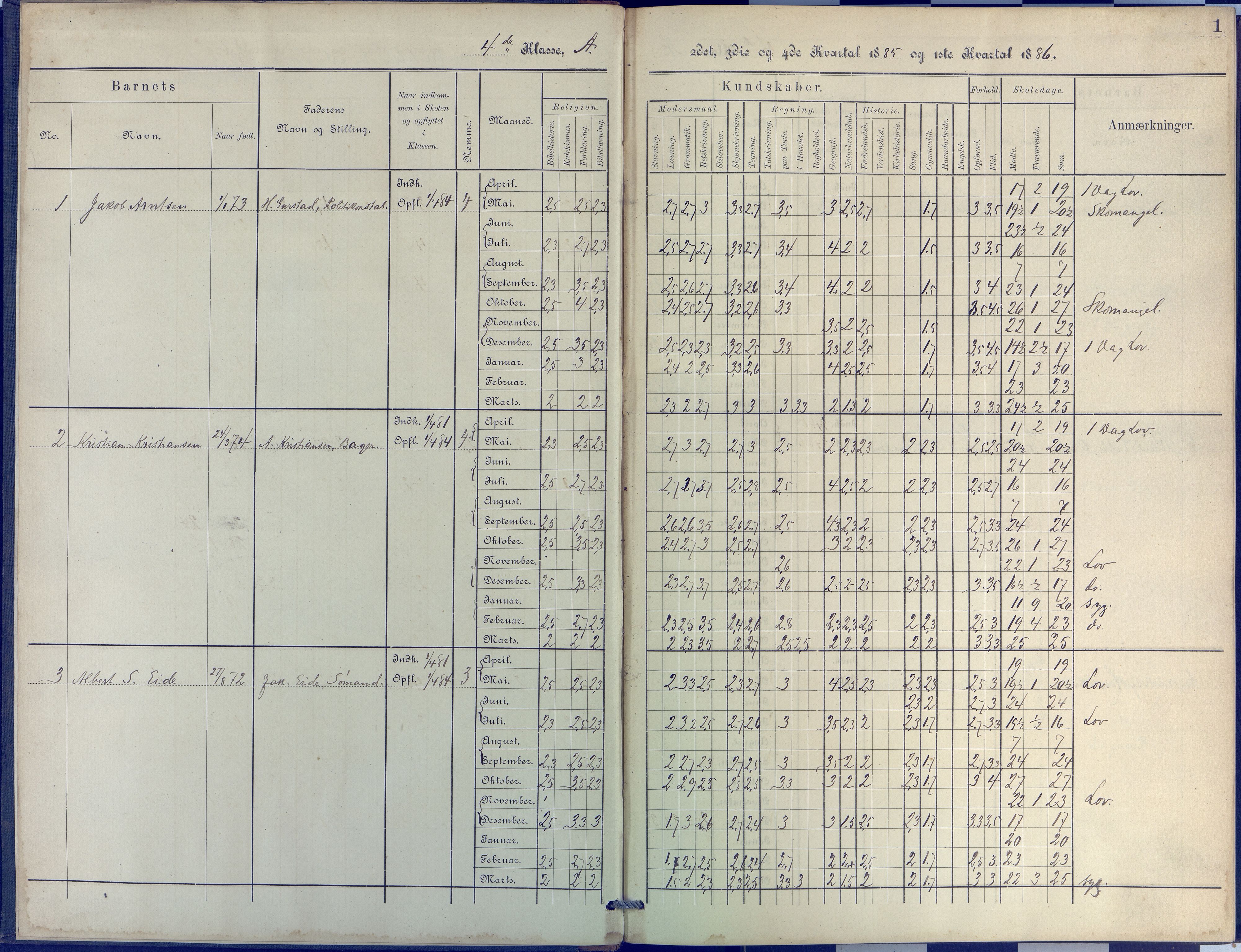 Arendal kommune, Katalog I, AAKS/KA0906-PK-I/07/L0044: Protokoll for 4. og 5. klasse, 1885-1893, s. 1