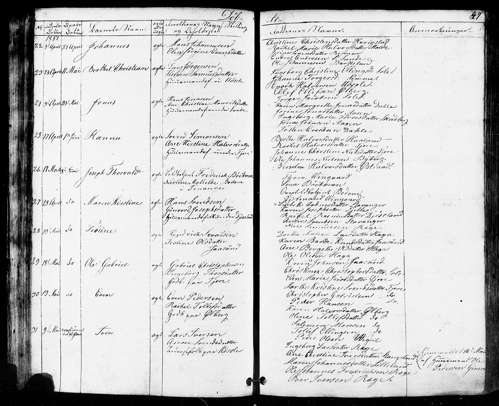 Håland sokneprestkontor, AV/SAST-A-101802/001/30BB/L0002: Klokkerbok nr. B 2, 1845-1872, s. 47