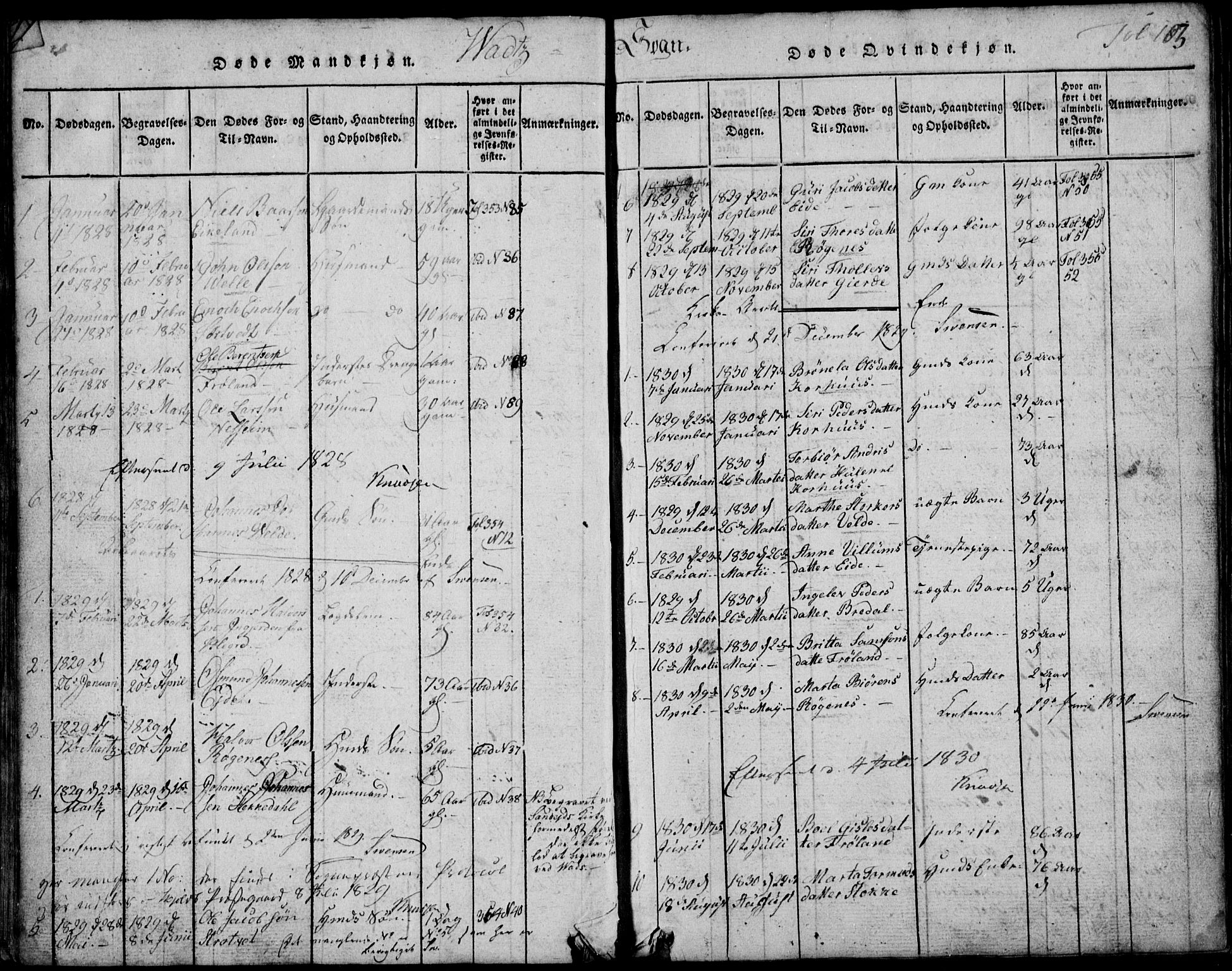 Skjold sokneprestkontor, SAST/A-101847/H/Ha/Hab/L0002: Klokkerbok nr. B 2 /2, 1815-1830, s. 103