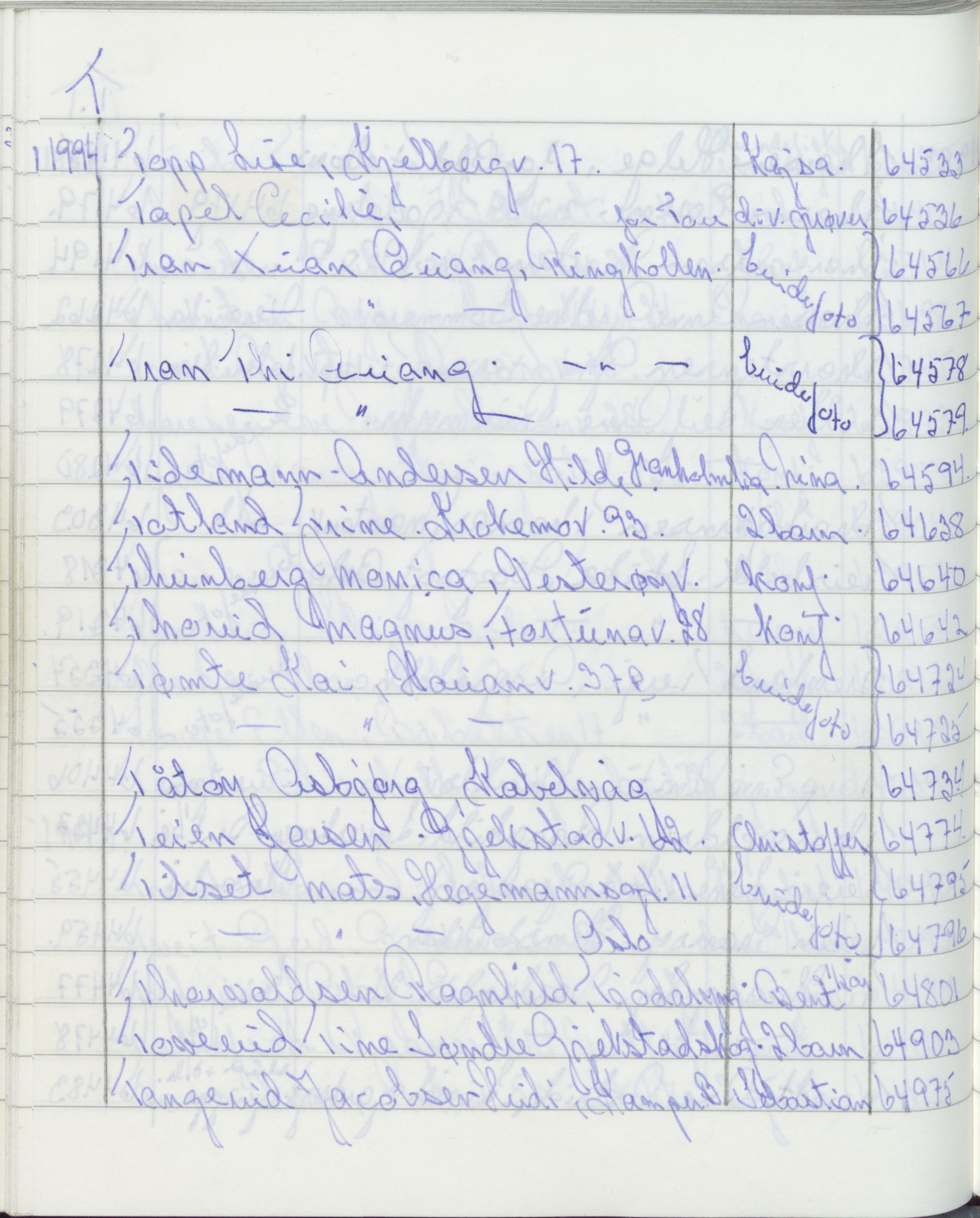 Pa 1494 - Jørgensen, Antonius. Fotograf, VEMU/A-2760/F/Fa, 1927-2004, s. 3582