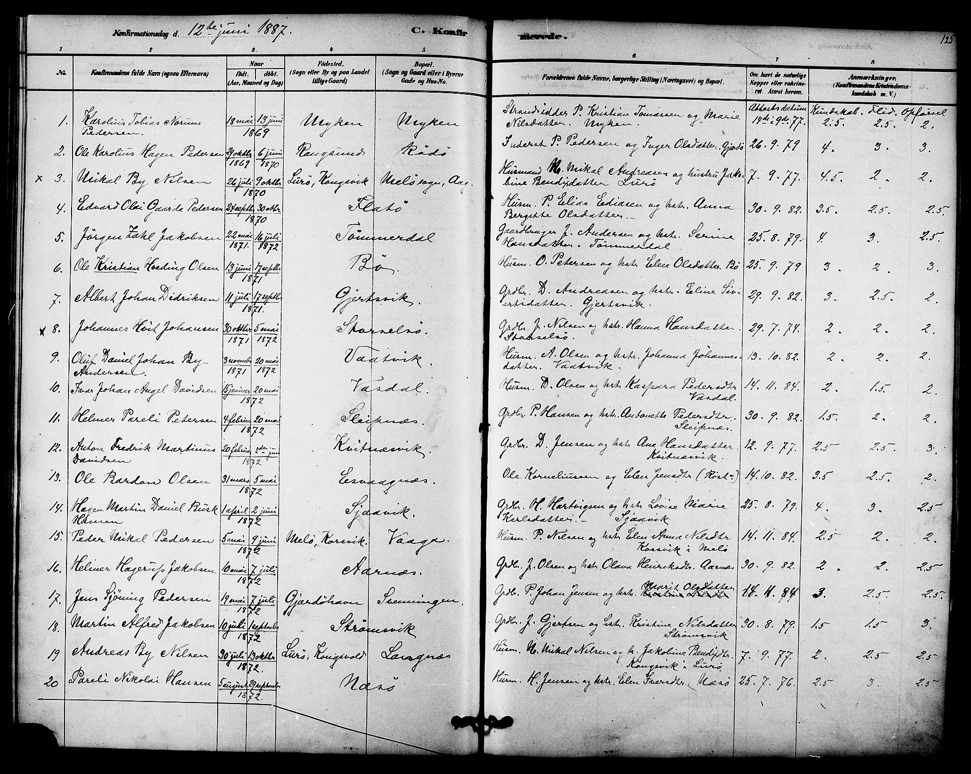 Ministerialprotokoller, klokkerbøker og fødselsregistre - Nordland, AV/SAT-A-1459/841/L0609: Ministerialbok nr. 841A12, 1878-1901, s. 125