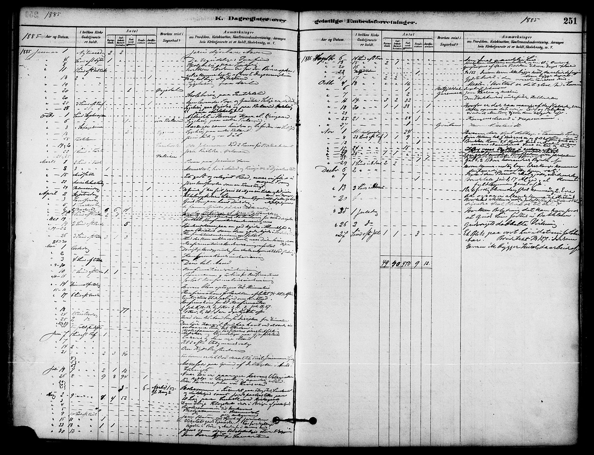 Ministerialprotokoller, klokkerbøker og fødselsregistre - Nordland, SAT/A-1459/823/L0325: Ministerialbok nr. 823A02, 1878-1898, s. 251