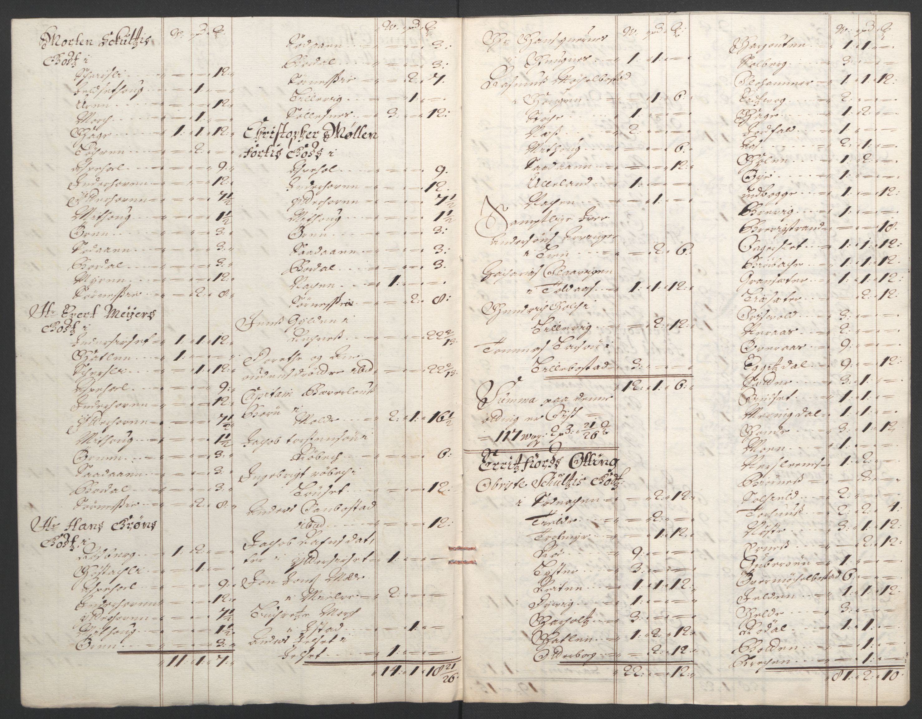 Rentekammeret inntil 1814, Reviderte regnskaper, Fogderegnskap, RA/EA-4092/R55/L3652: Fogderegnskap Romsdal, 1695-1696, s. 78