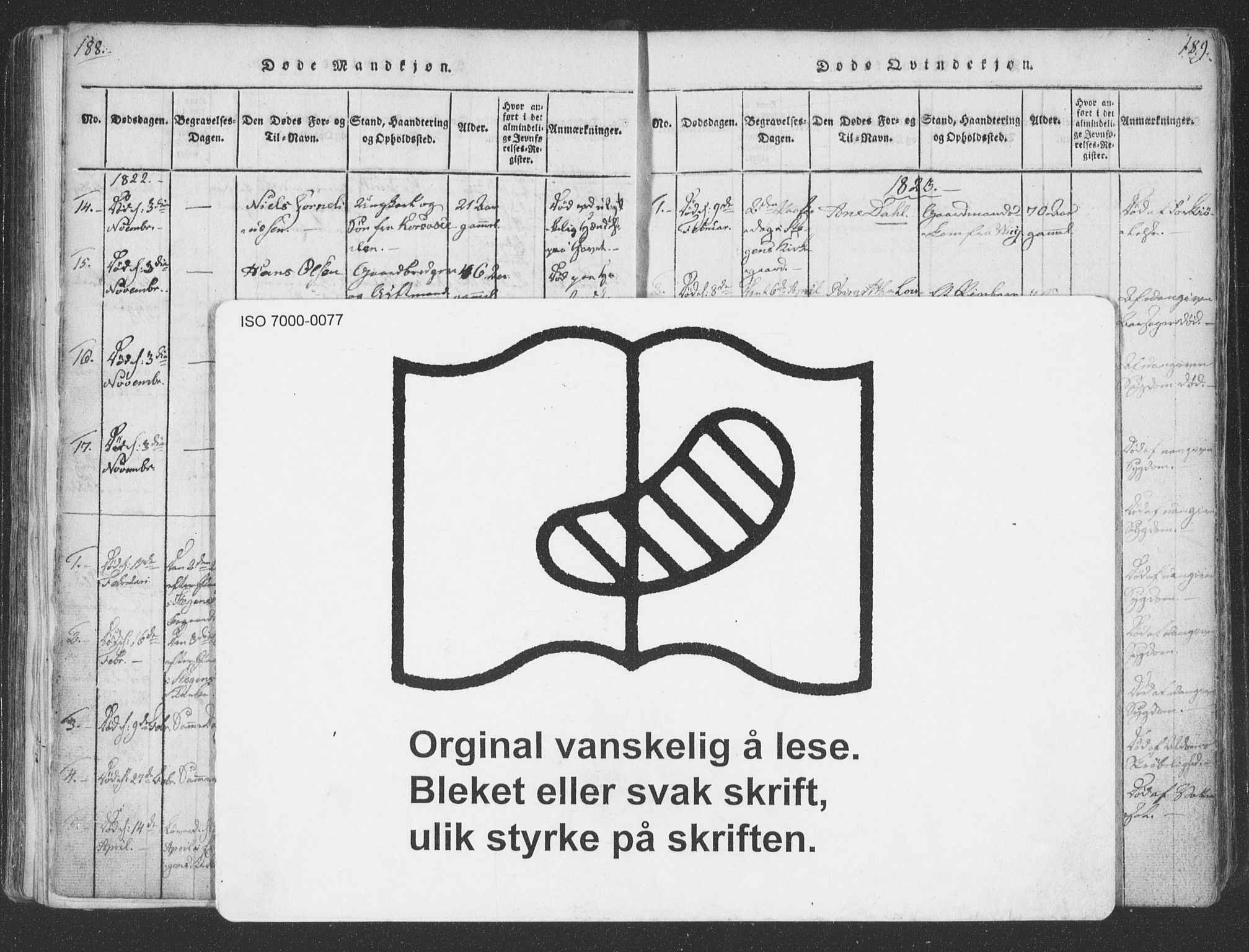 Ministerialprotokoller, klokkerbøker og fødselsregistre - Nordland, SAT/A-1459/855/L0798: Ministerialbok nr. 855A06, 1821-1835, s. 188-189