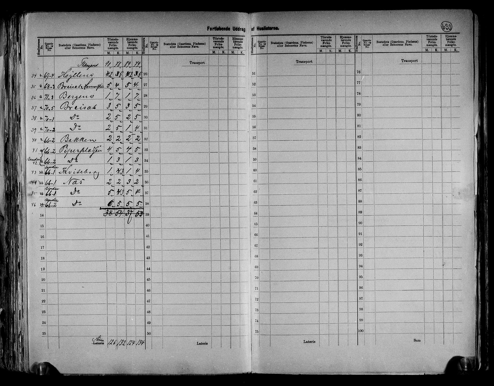 RA, Folketelling 1891 for 0542 Nord-Aurdal herred, 1891, s. 28