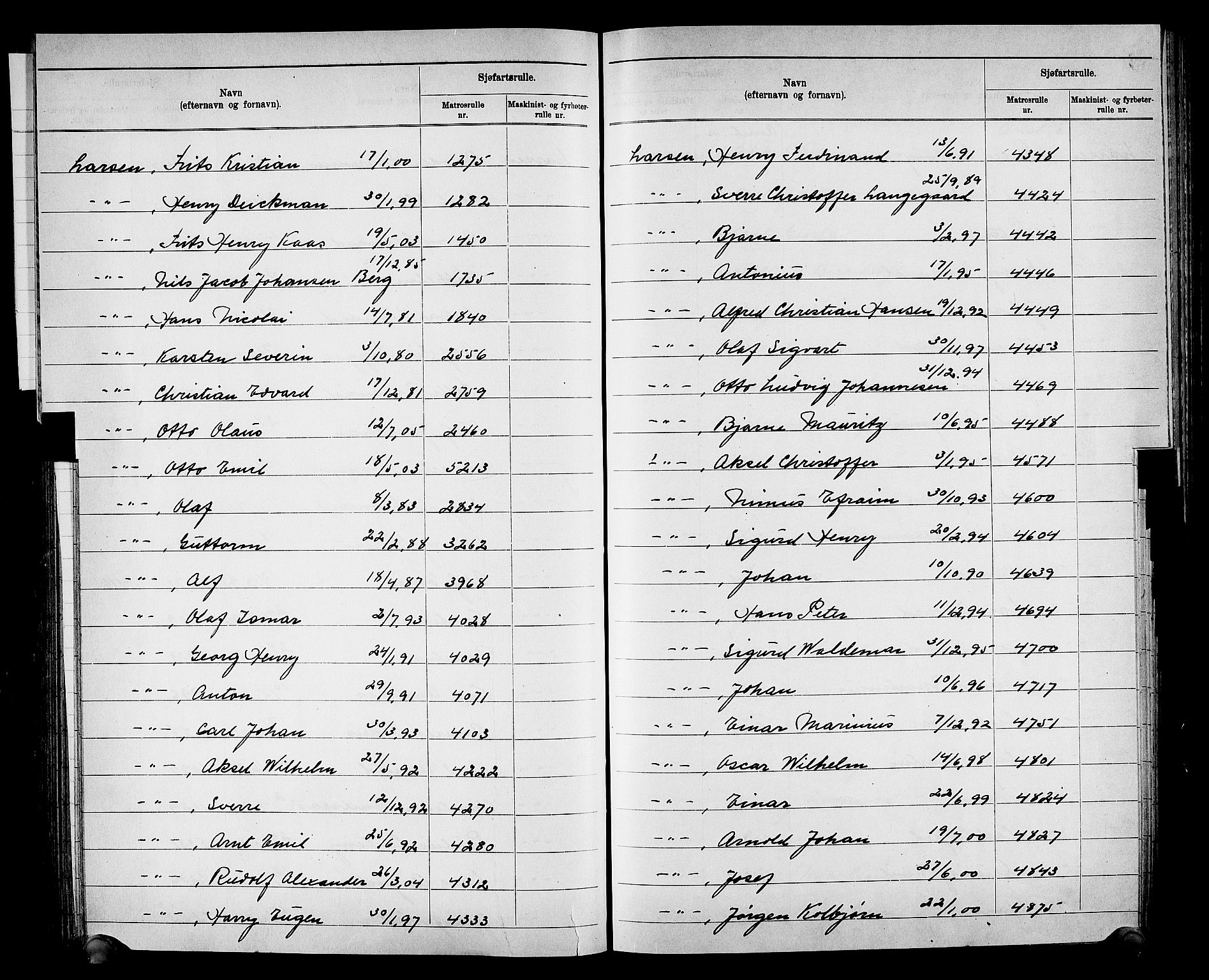 Drammen innrulleringsdistrikt, SAKO/A-781/G/Ga/L0002: Navneregister til rullene, 1940, s. 115