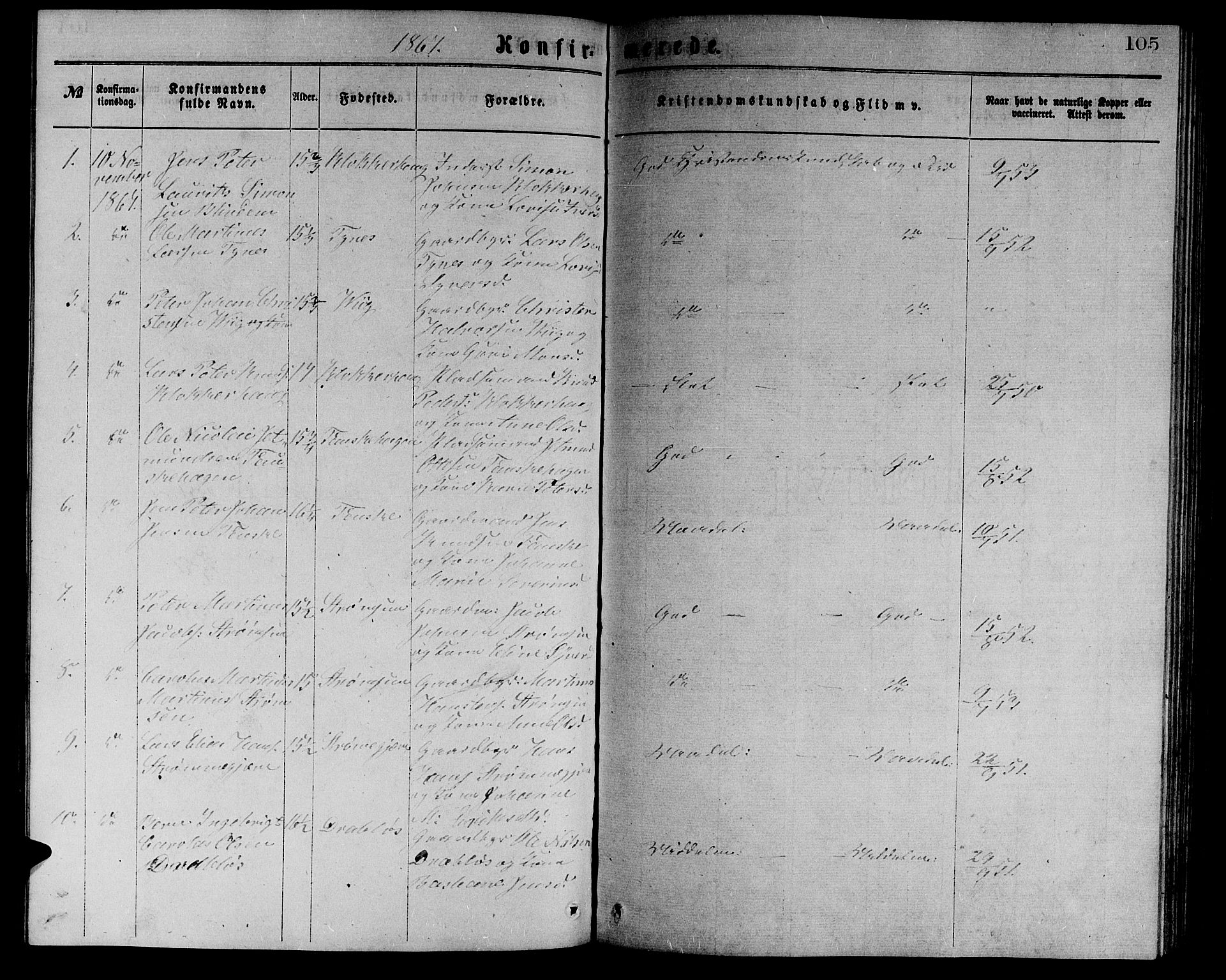 Ministerialprotokoller, klokkerbøker og fødselsregistre - Møre og Romsdal, SAT/A-1454/523/L0338: Klokkerbok nr. 523C01, 1865-1877, s. 105