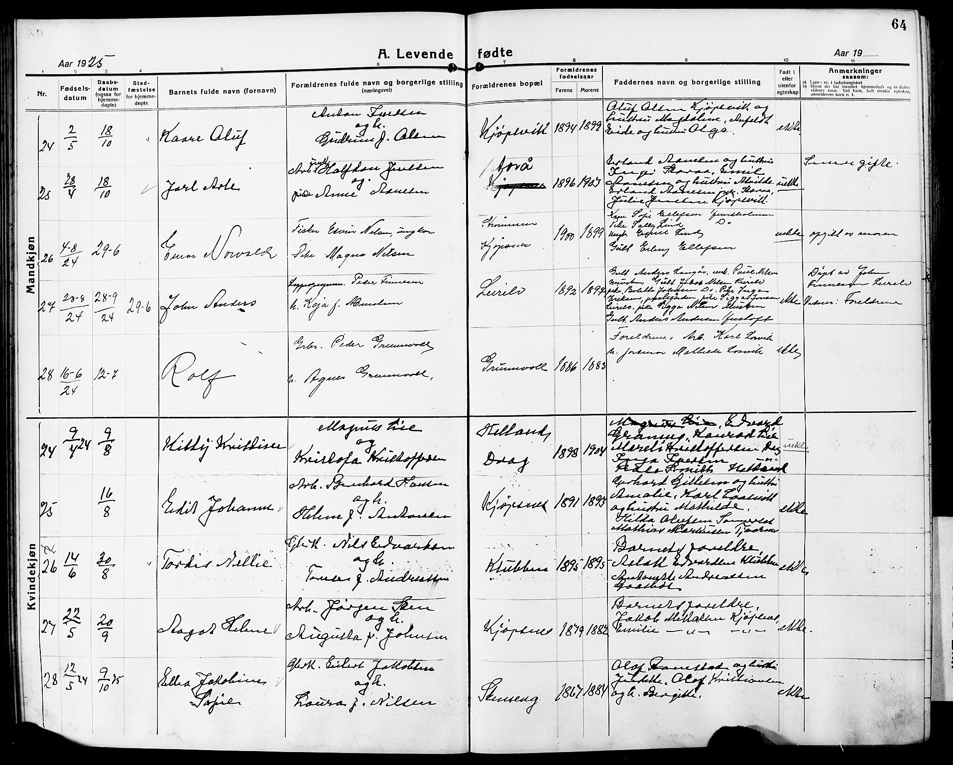 Ministerialprotokoller, klokkerbøker og fødselsregistre - Nordland, AV/SAT-A-1459/861/L0878: Klokkerbok nr. 861C04, 1917-1928, s. 64