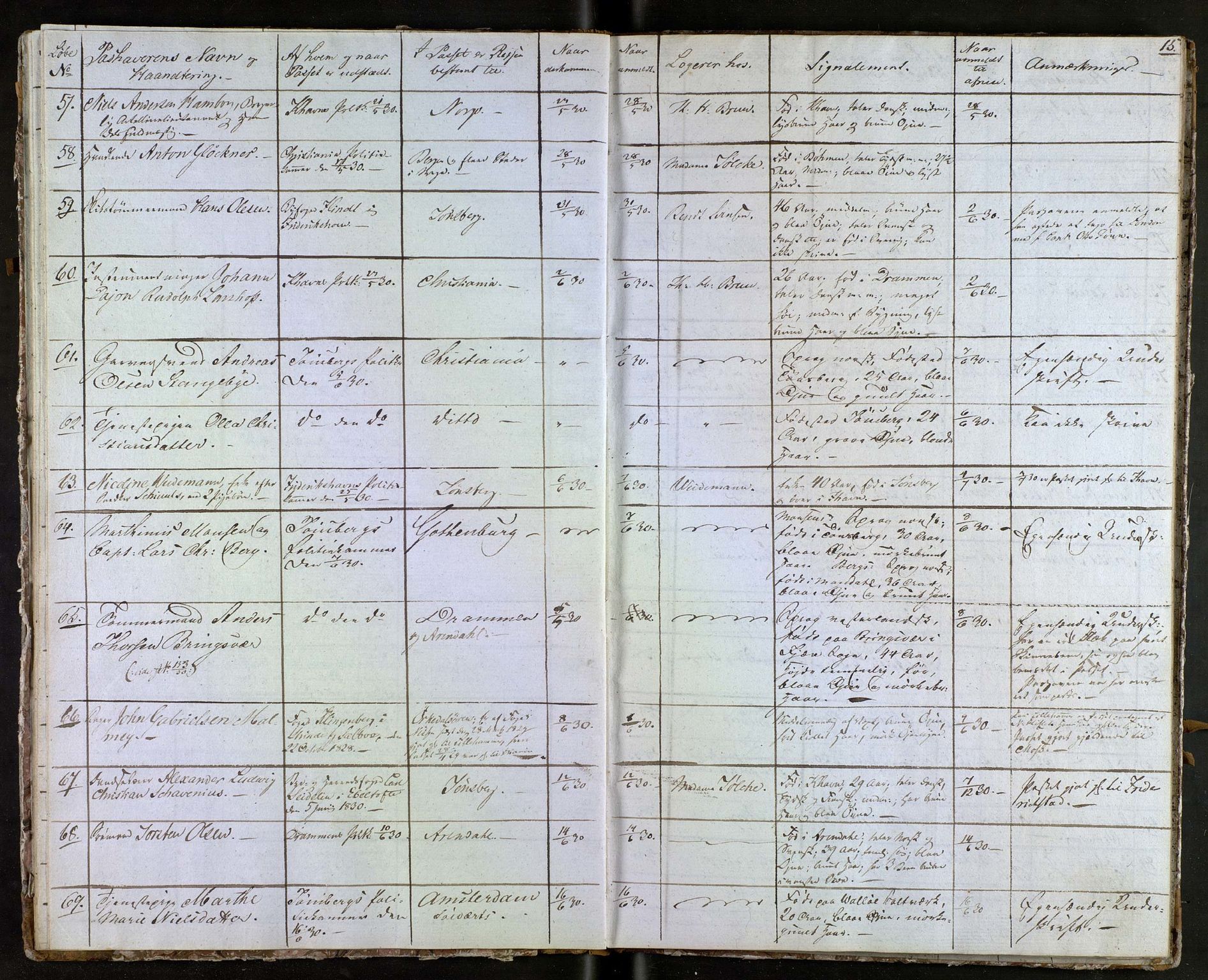 Tønsberg byfogd, AV/SAKO-A-224/N/Nb/L0001: Passjournal, 1829-1833, s. 15