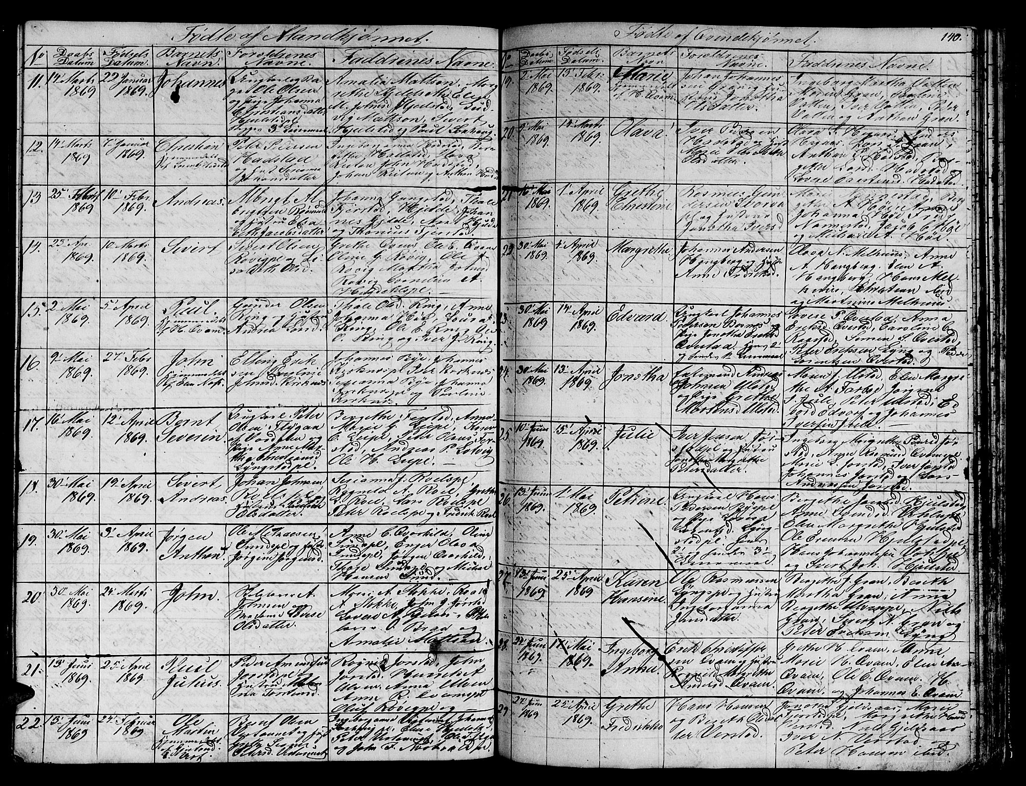 Ministerialprotokoller, klokkerbøker og fødselsregistre - Nord-Trøndelag, SAT/A-1458/730/L0299: Klokkerbok nr. 730C02, 1849-1871, s. 140