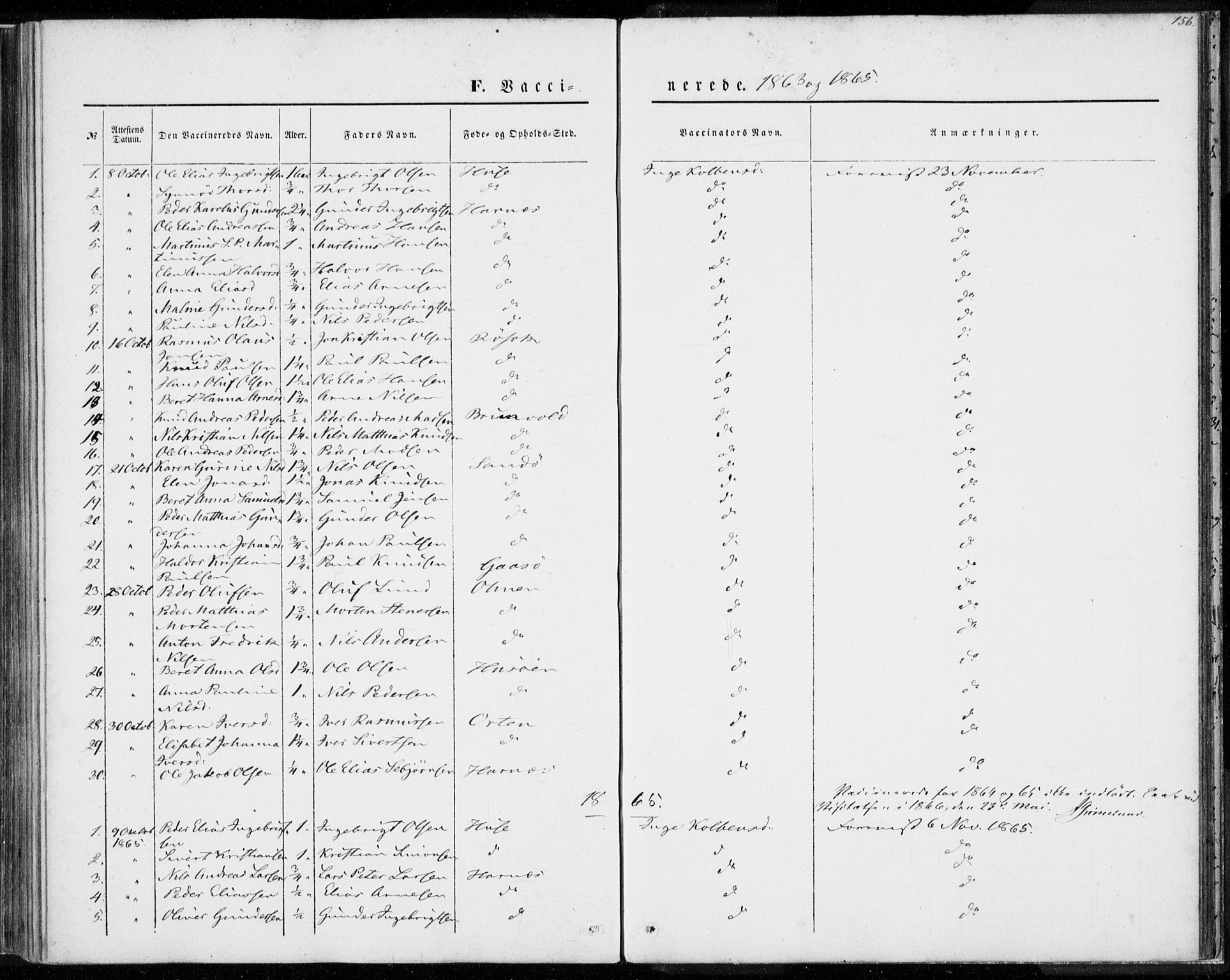 Ministerialprotokoller, klokkerbøker og fødselsregistre - Møre og Romsdal, SAT/A-1454/561/L0728: Ministerialbok nr. 561A02, 1858-1878, s. 156