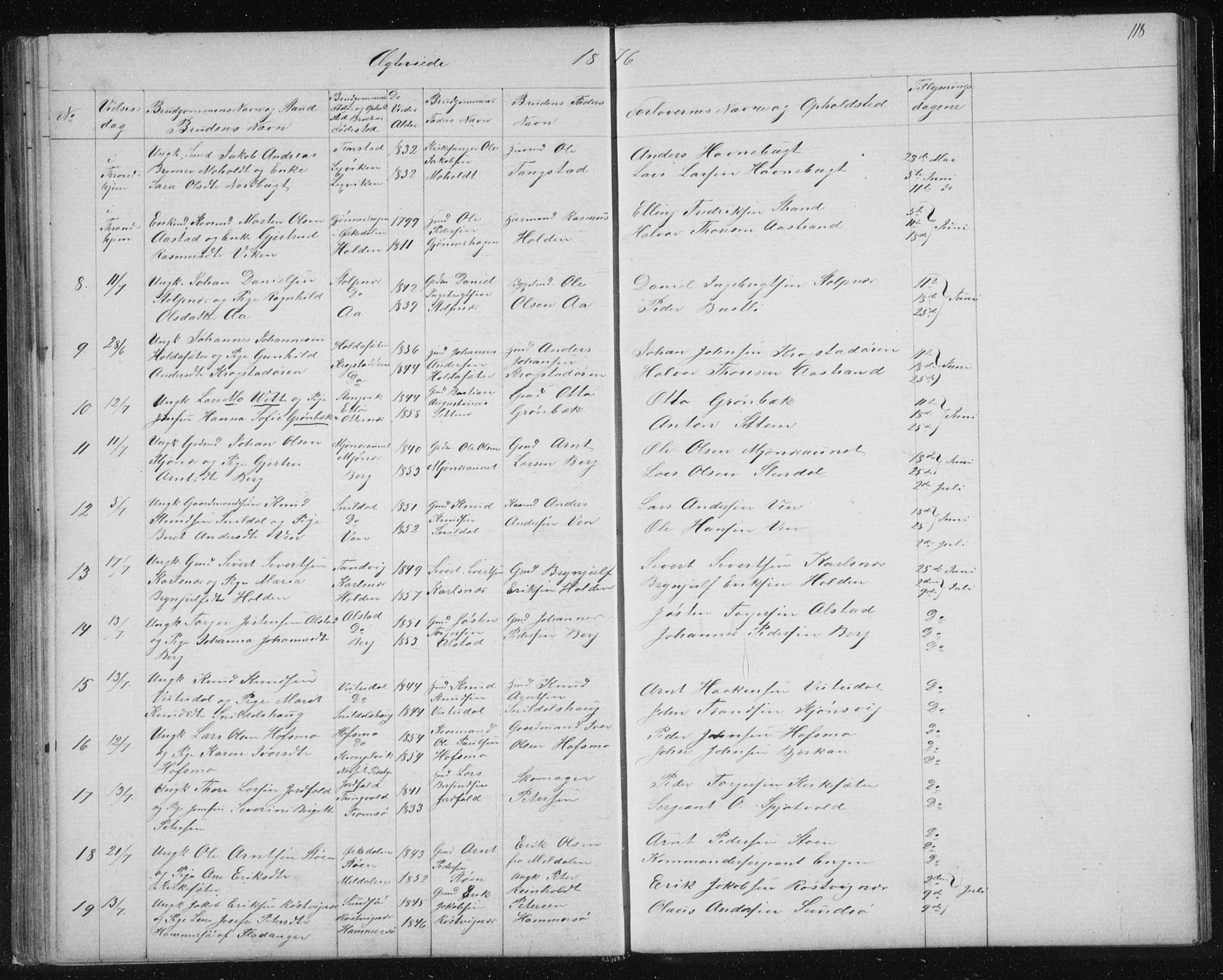 Ministerialprotokoller, klokkerbøker og fødselsregistre - Sør-Trøndelag, AV/SAT-A-1456/630/L0503: Klokkerbok nr. 630C01, 1869-1878, s. 118