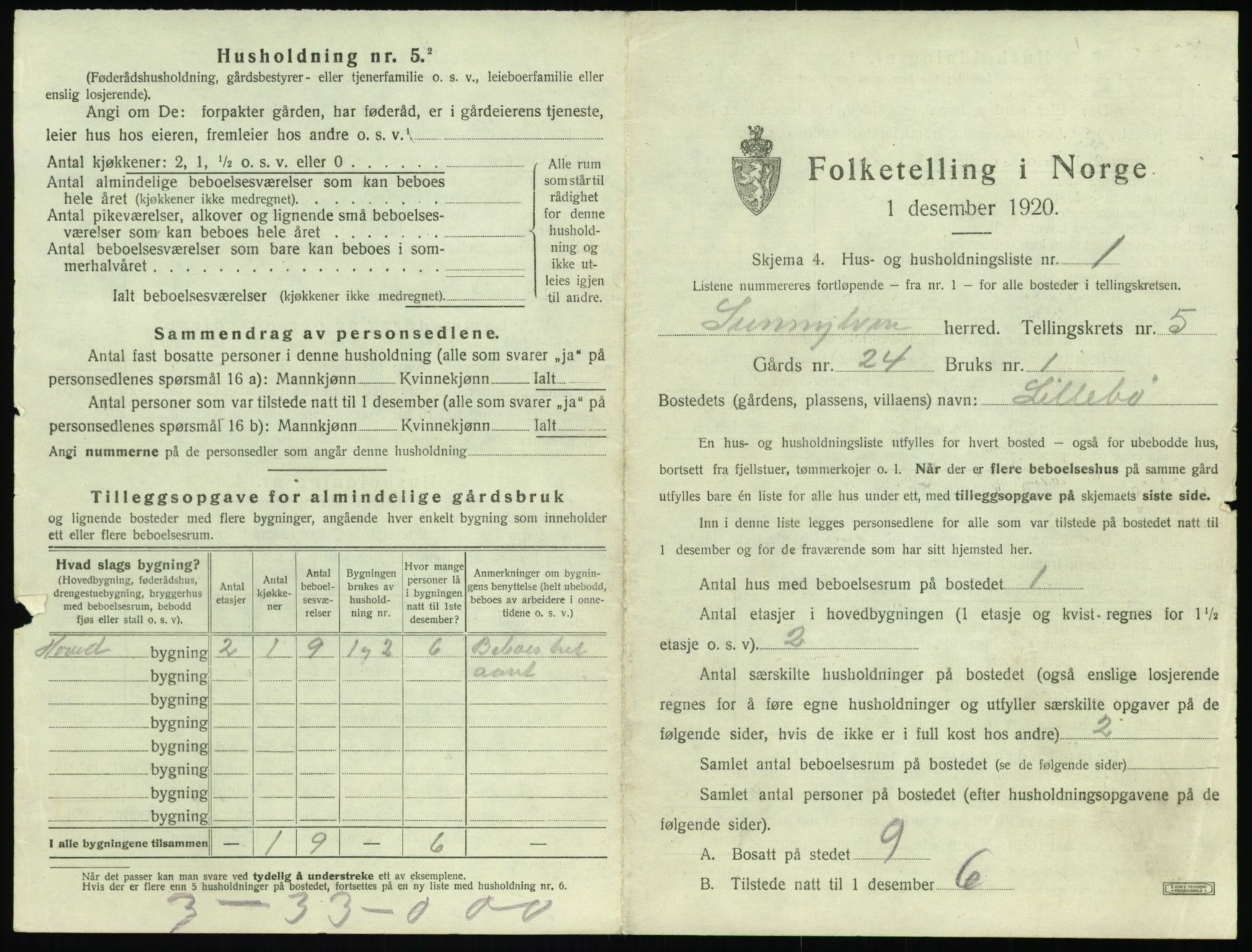 SAT, Folketelling 1920 for 1523 Sunnylven herred, 1920, s. 304