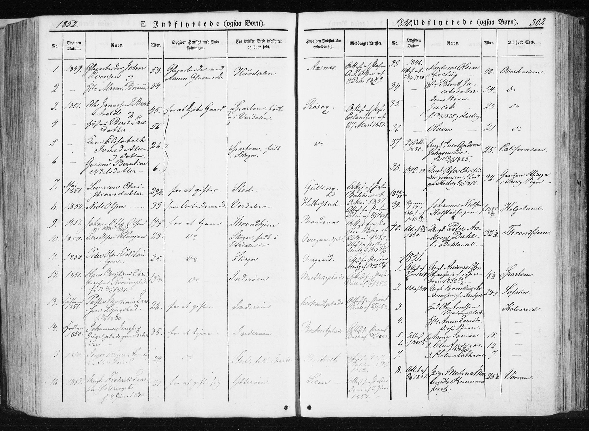 Ministerialprotokoller, klokkerbøker og fødselsregistre - Nord-Trøndelag, SAT/A-1458/741/L0393: Ministerialbok nr. 741A07, 1849-1863, s. 302