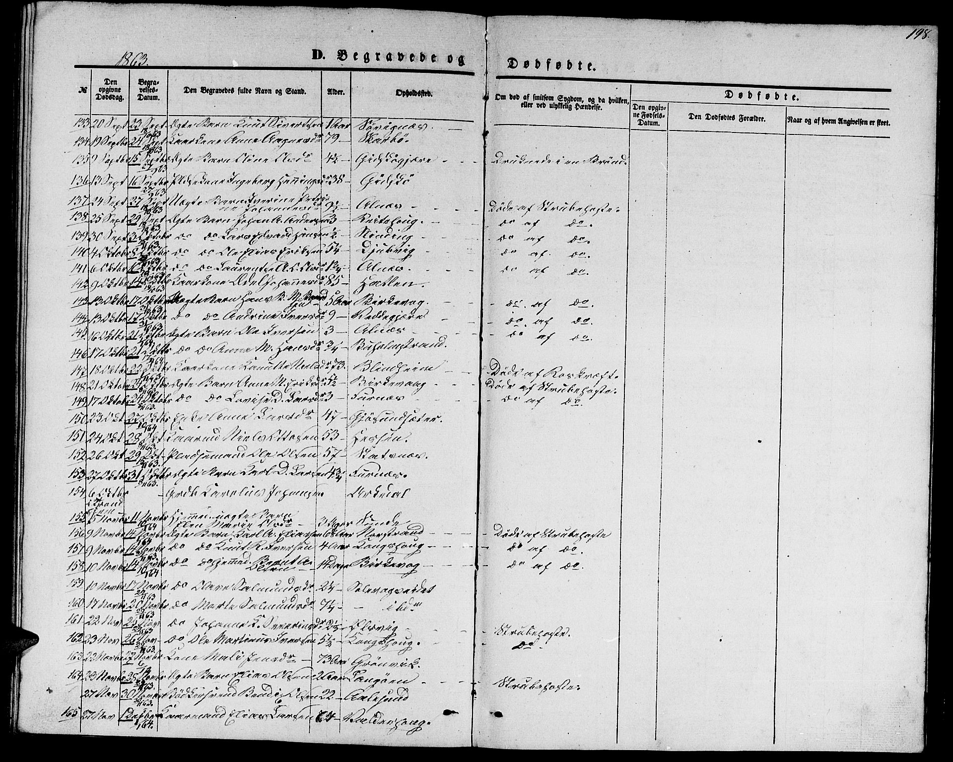 Ministerialprotokoller, klokkerbøker og fødselsregistre - Møre og Romsdal, AV/SAT-A-1454/528/L0427: Klokkerbok nr. 528C08, 1855-1864, s. 198