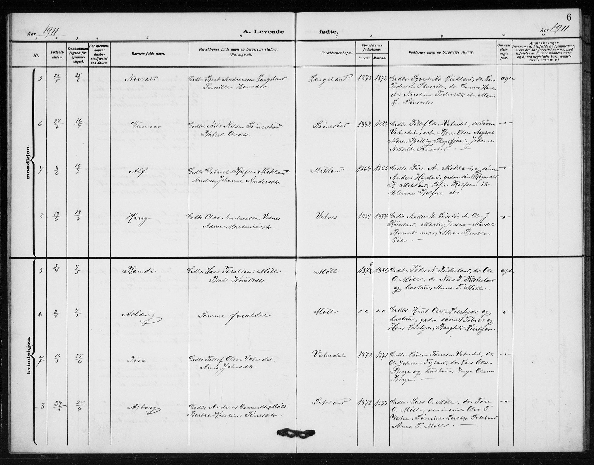Holum sokneprestkontor, AV/SAK-1111-0022/F/Fb/Fba/L0006: Klokkerbok nr. B 6, 1910-1936, s. 6