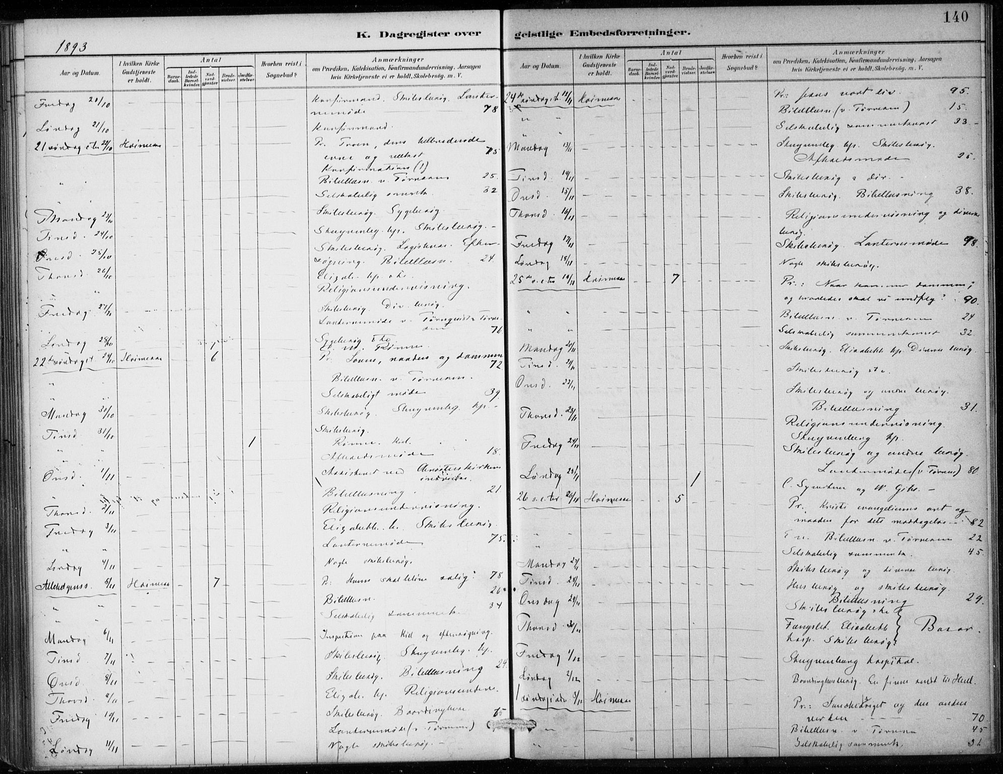 Den norske sjømannsmisjon i utlandet/Antwerpen, AV/SAB-SAB/PA-0105/H/Ha/L0002: Ministerialbok nr. A 2, 1887-1913, s. 140