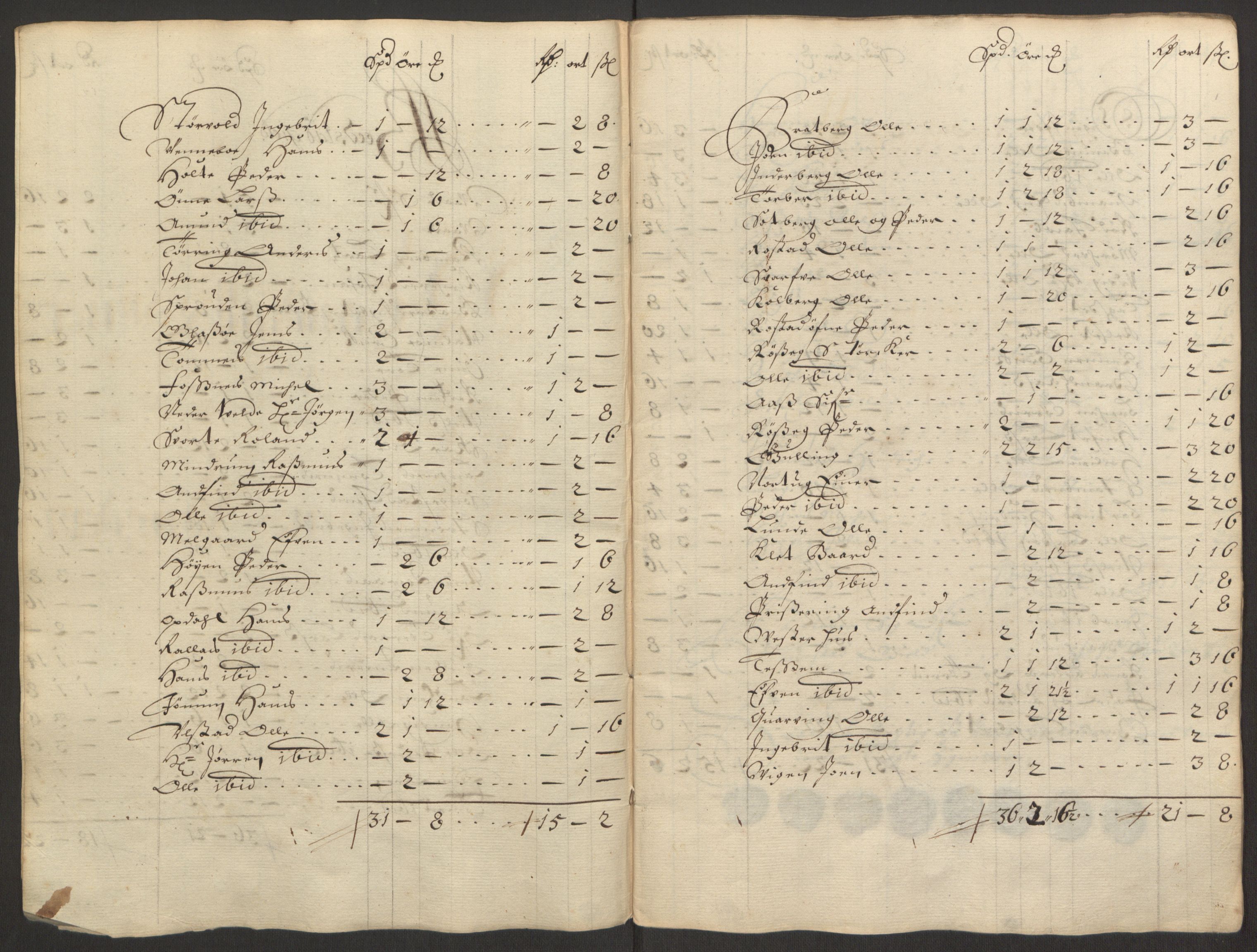 Rentekammeret inntil 1814, Reviderte regnskaper, Fogderegnskap, AV/RA-EA-4092/R63/L4308: Fogderegnskap Inderøy, 1692-1694, s. 585