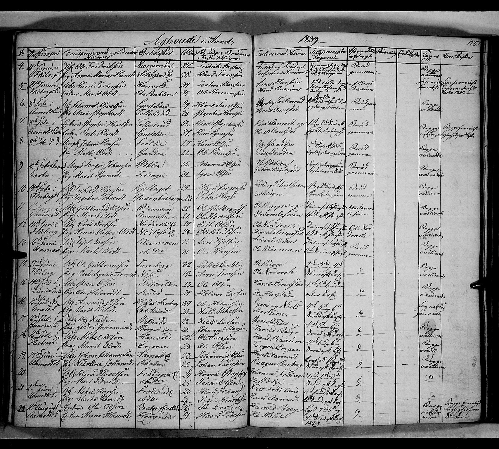 Land prestekontor, AV/SAH-PREST-120/H/Ha/Hab/L0002: Klokkerbok nr. 2, 1833-1849, s. 175