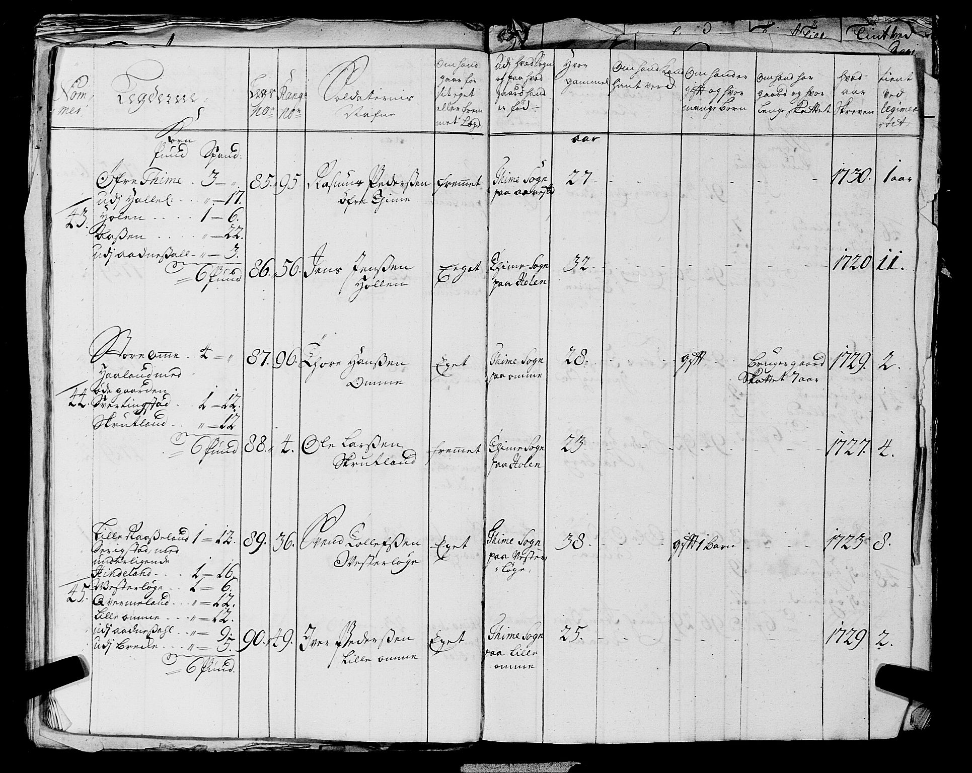 Fylkesmannen i Rogaland, AV/SAST-A-101928/99/3/325/325CA, 1655-1832, s. 2844