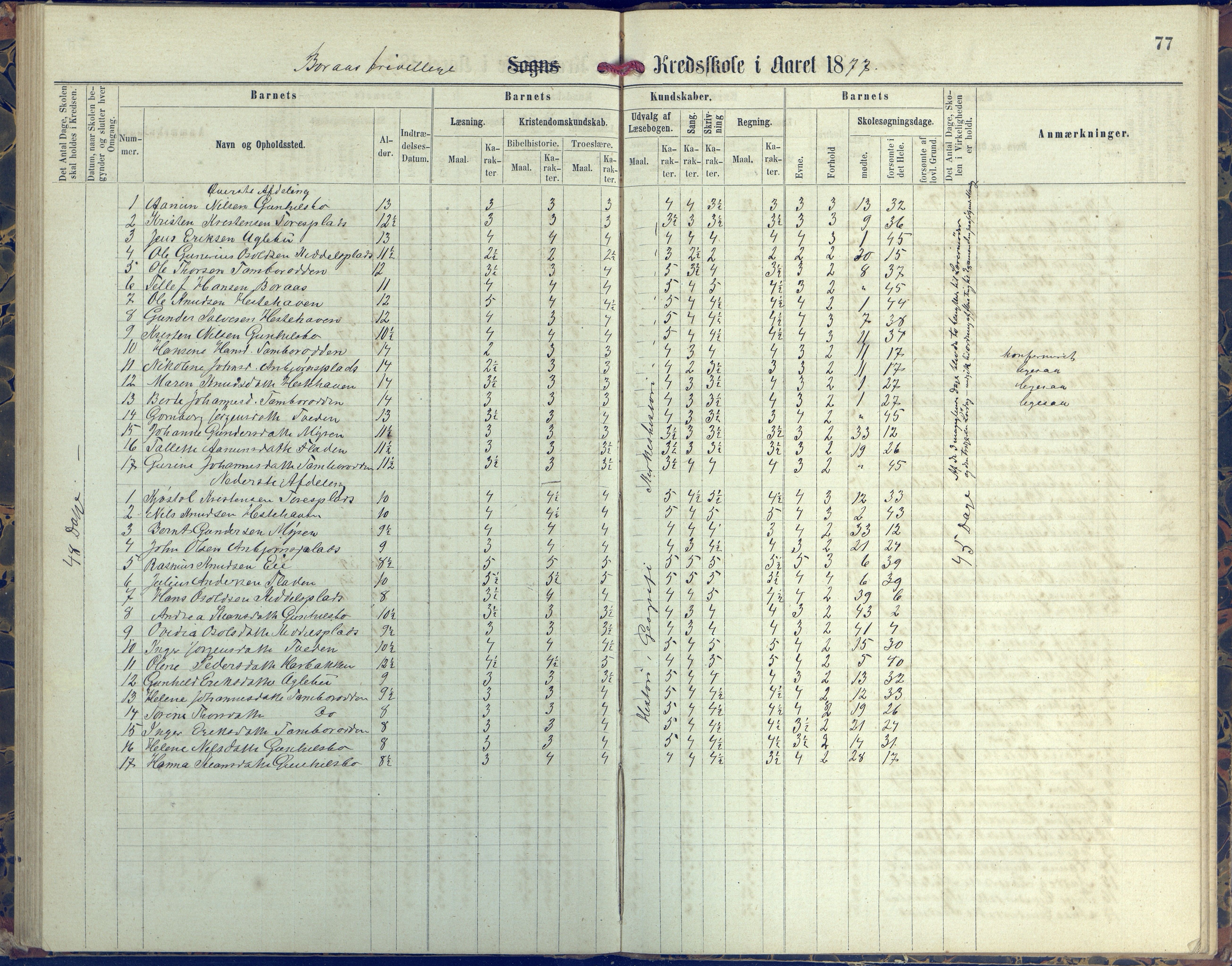 Austre Moland kommune, AAKS/KA0918-PK/09/09d/L0004: Skoleprotokoll, 1874-1890, s. 77