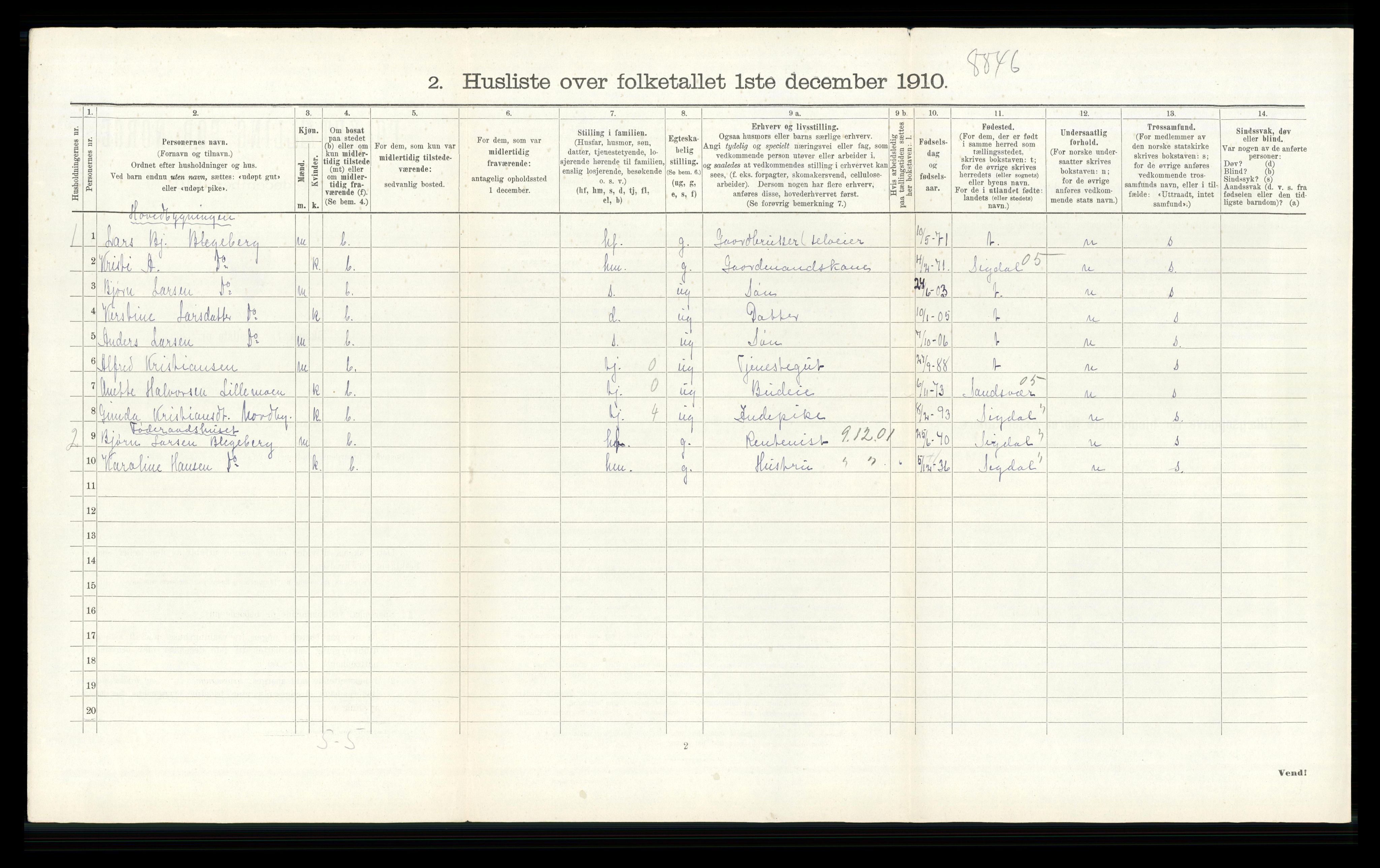 RA, Folketelling 1910 for 0623 Modum herred, 1910, s. 3301