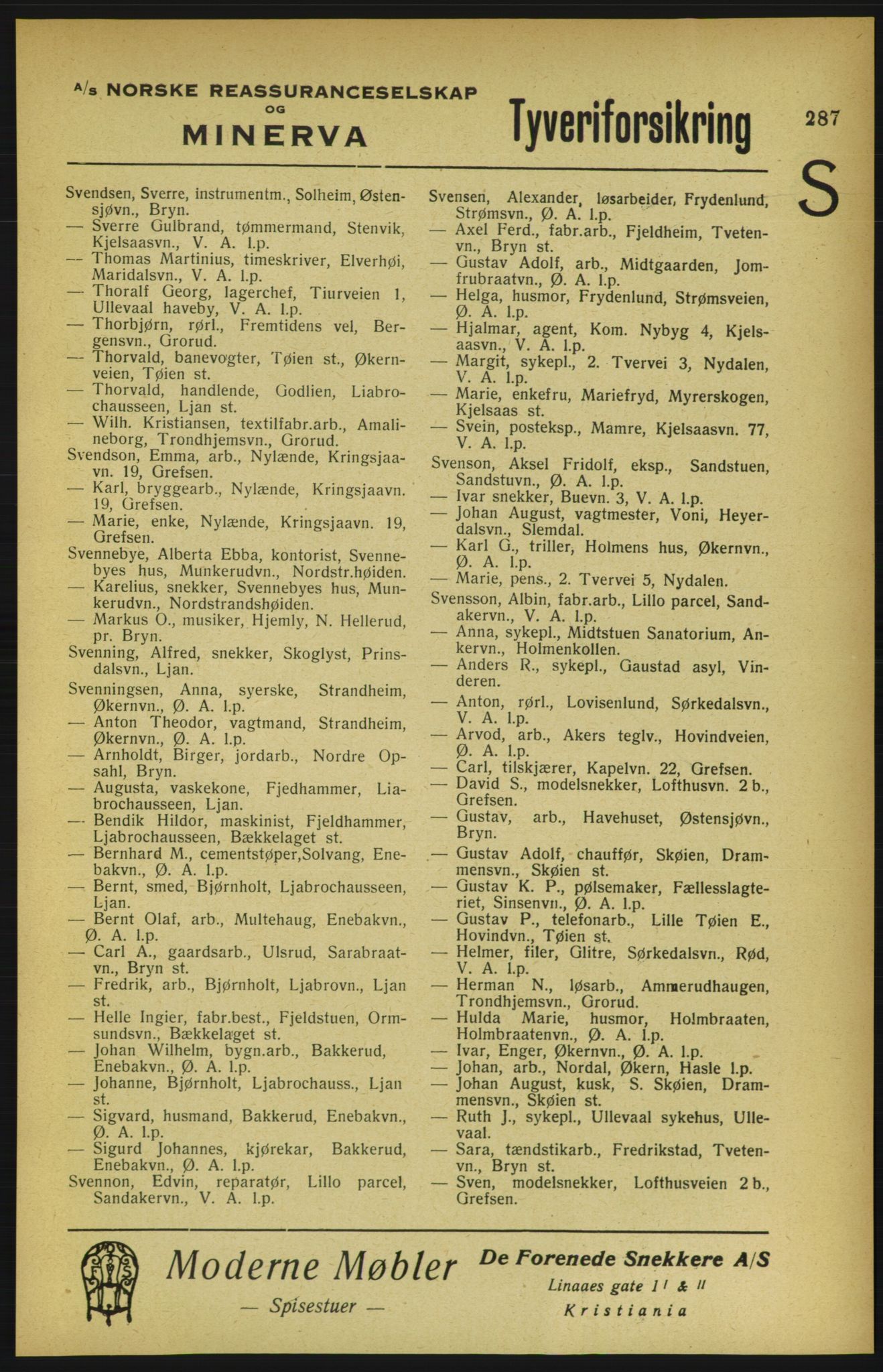 Aker adressebok/adressekalender, PUBL/001/A/002: Akers adressekalender, 1922, s. 287